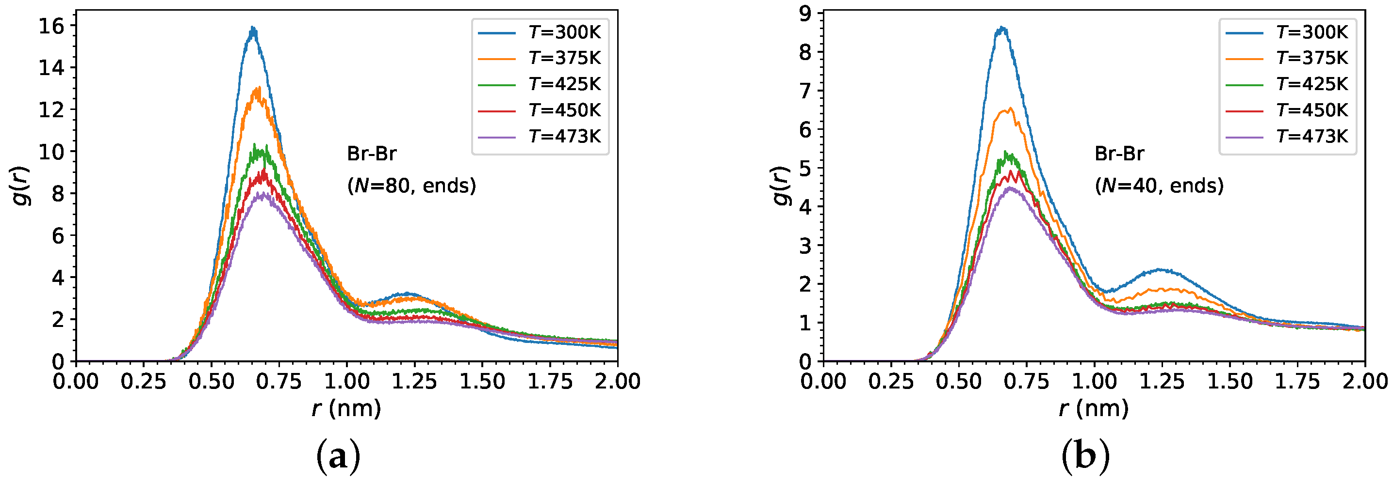 Polymers 14 03070 g004a