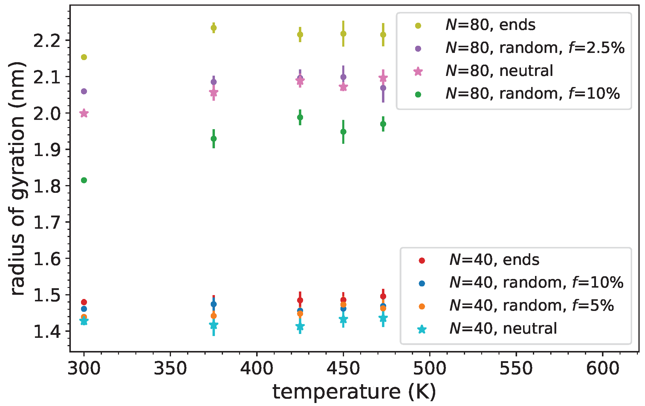 Polymers 14 03070 g005