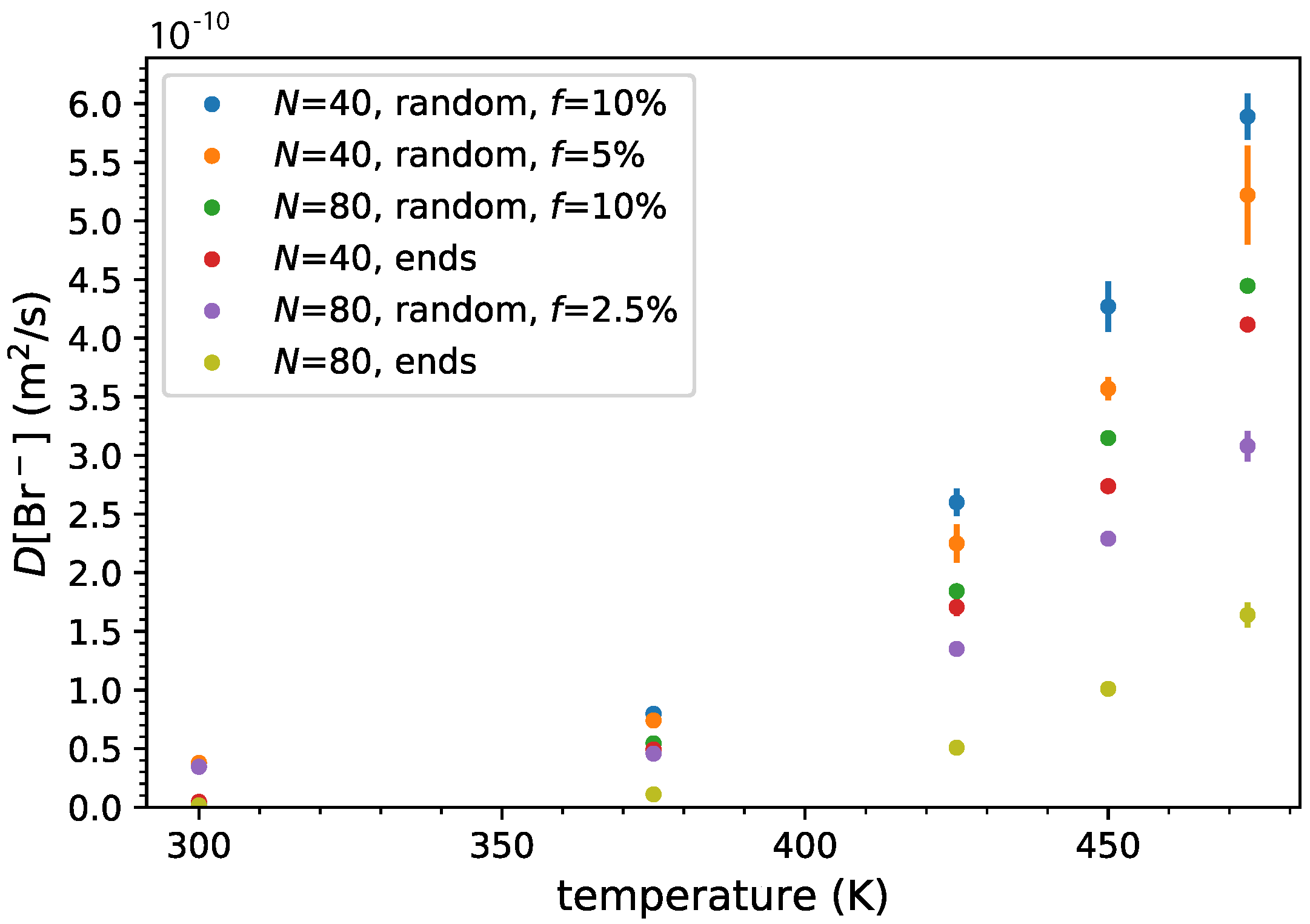 Polymers 14 03070 g006