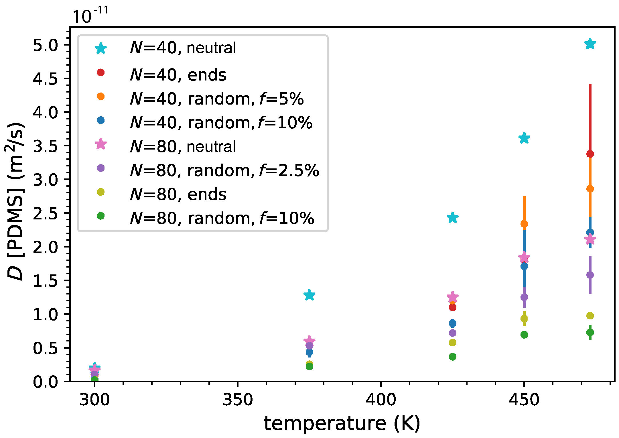 Polymers 14 03070 g007