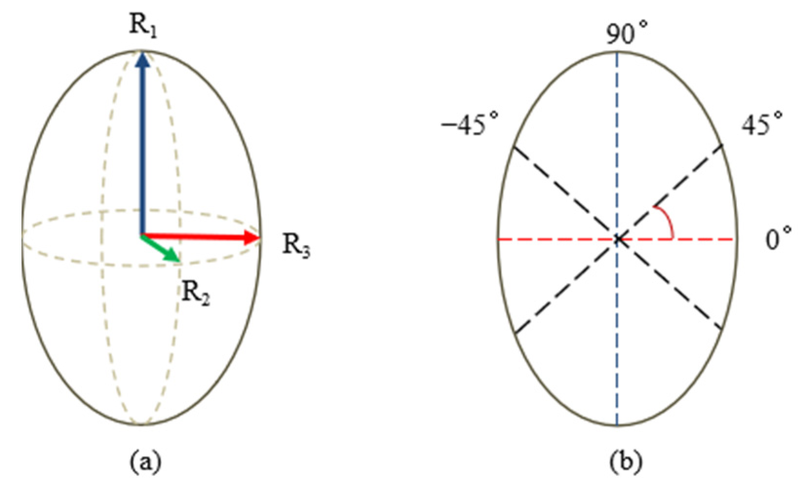 Polymers 14 03072 g002