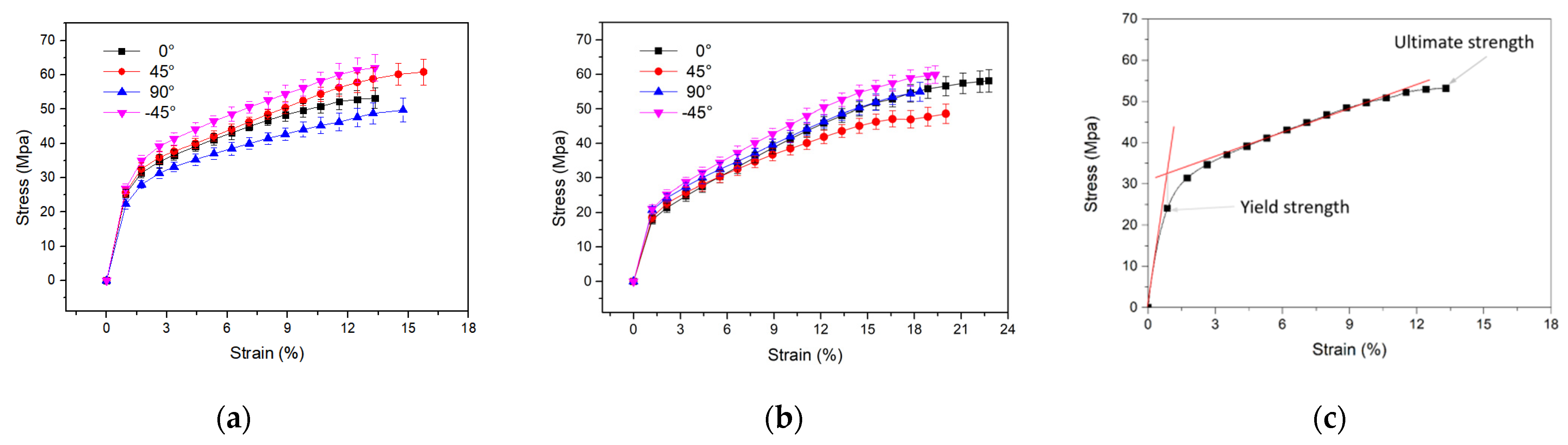 Polymers 14 03072 g010