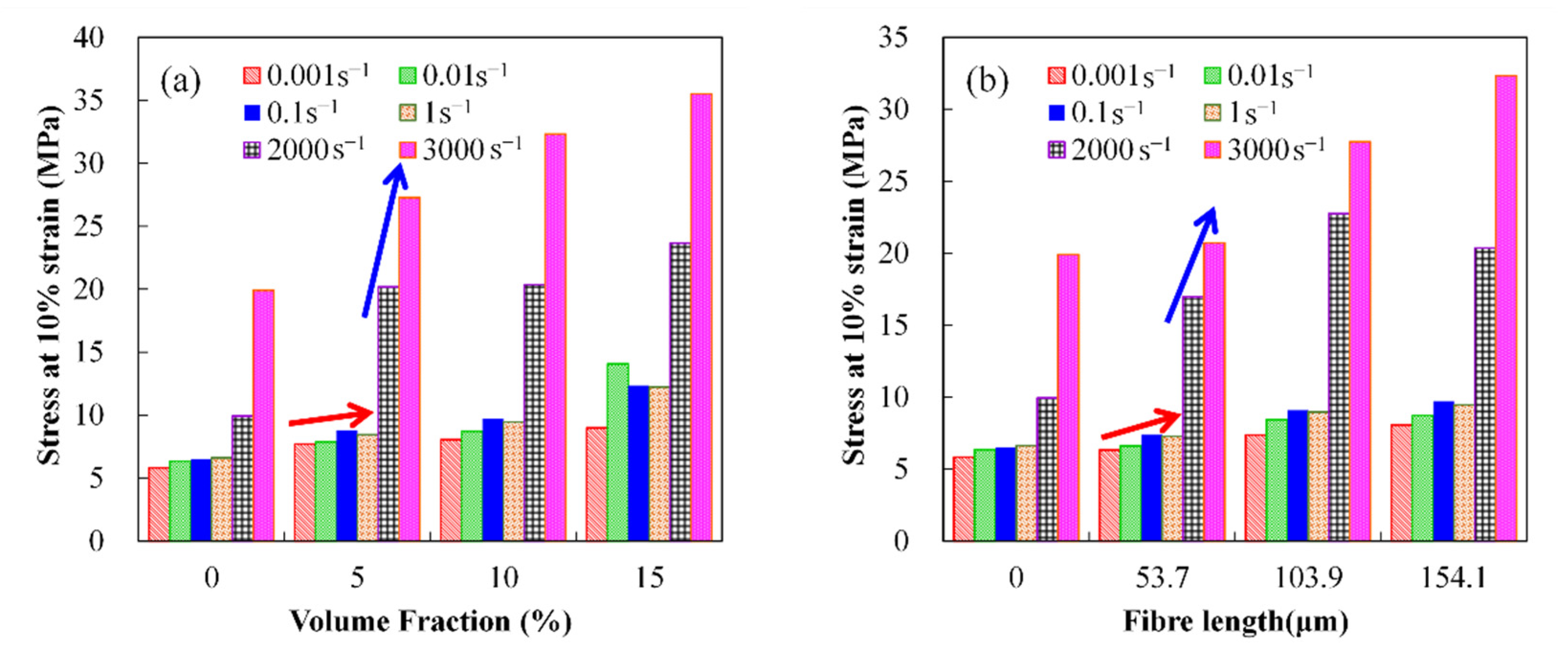 Polymers 14 03080 g006