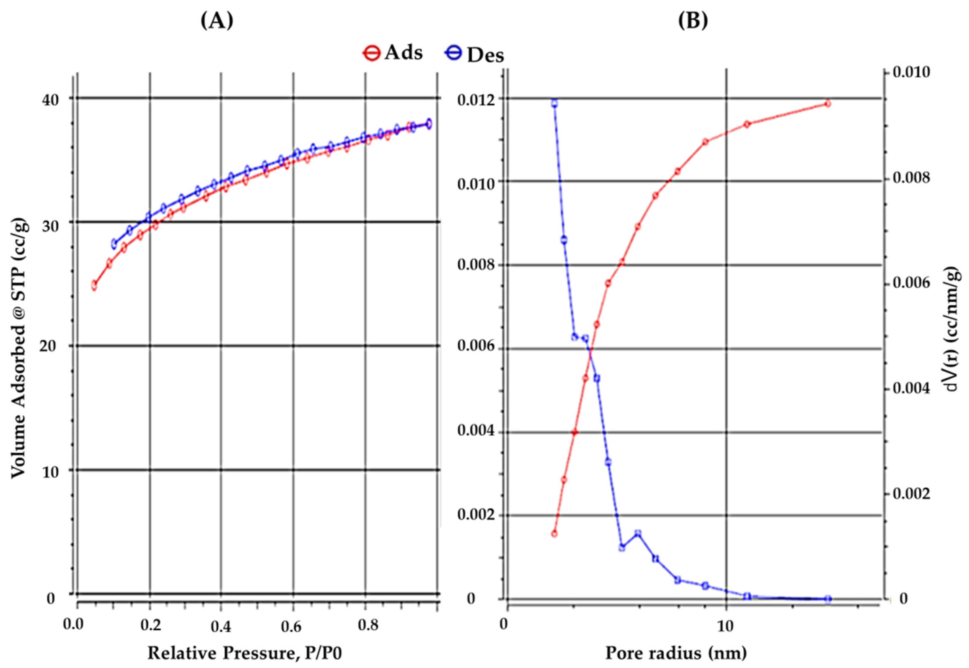 Polymers 14 03086 g002 Polymers 14 03086 g002