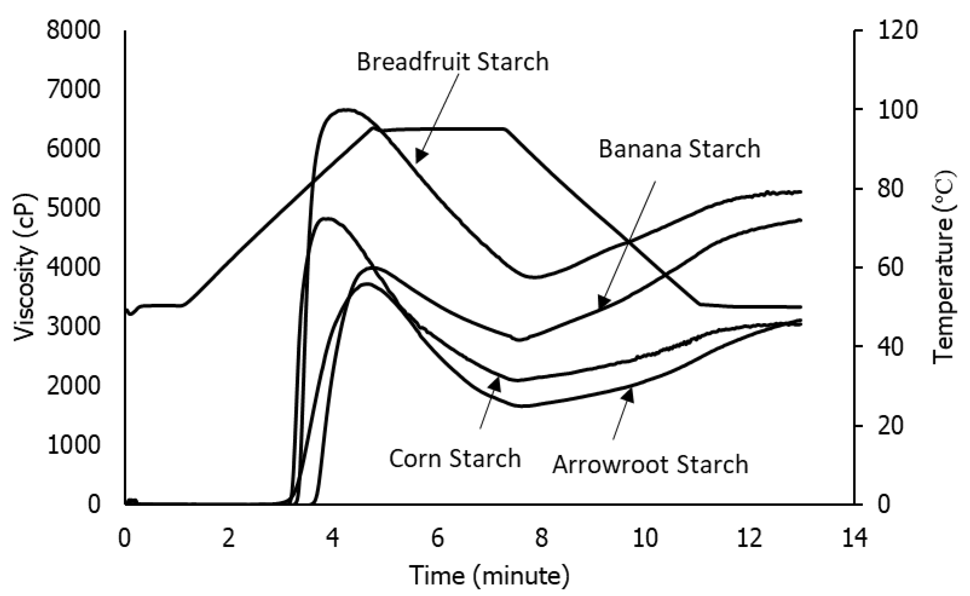 Polymers 14 03092 g002 Polymers 14 03092 g002