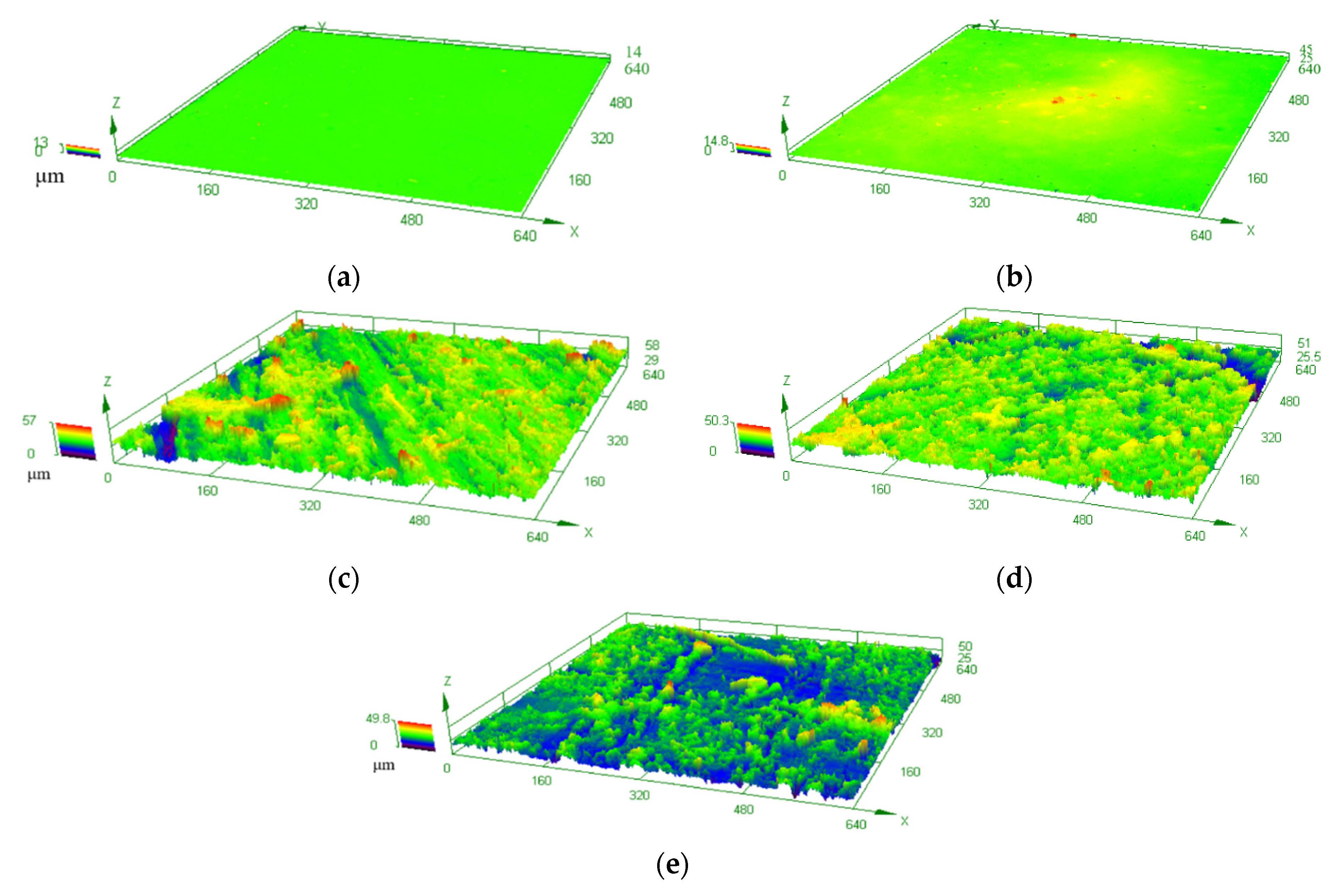 Polymers 14 03093 g003