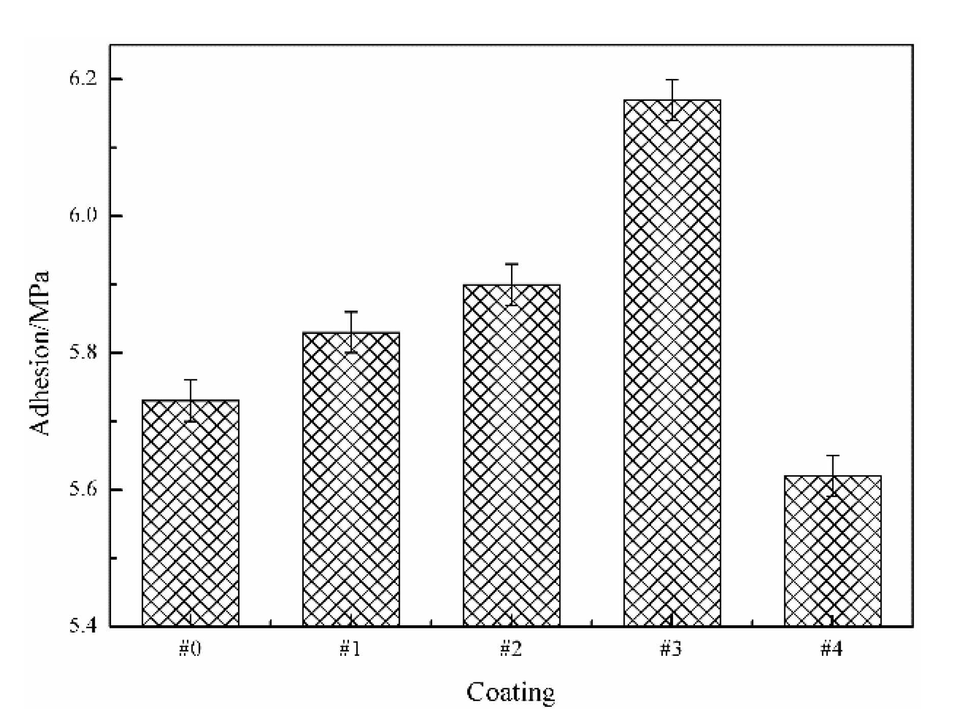 Polymers 14 03093 g004