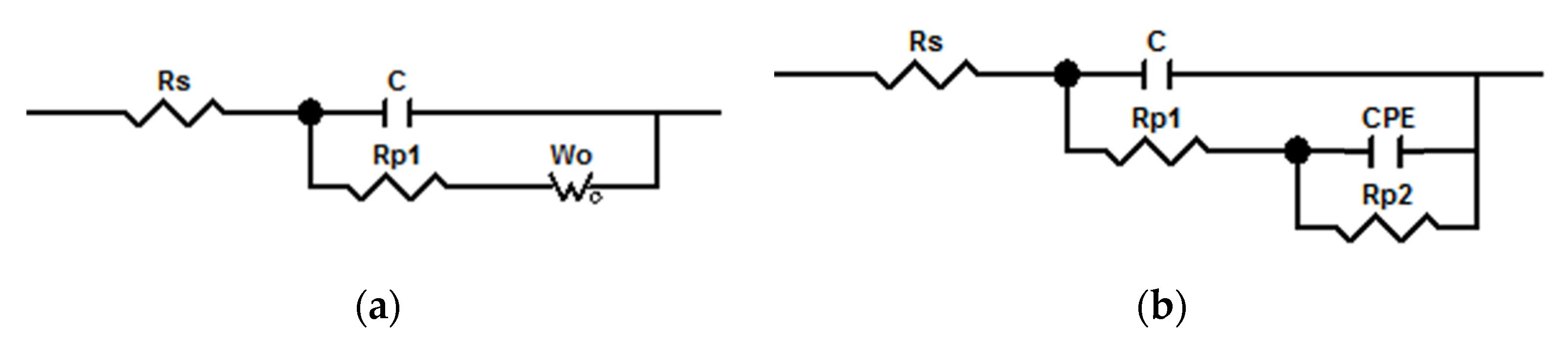 Polymers 14 03093 g005