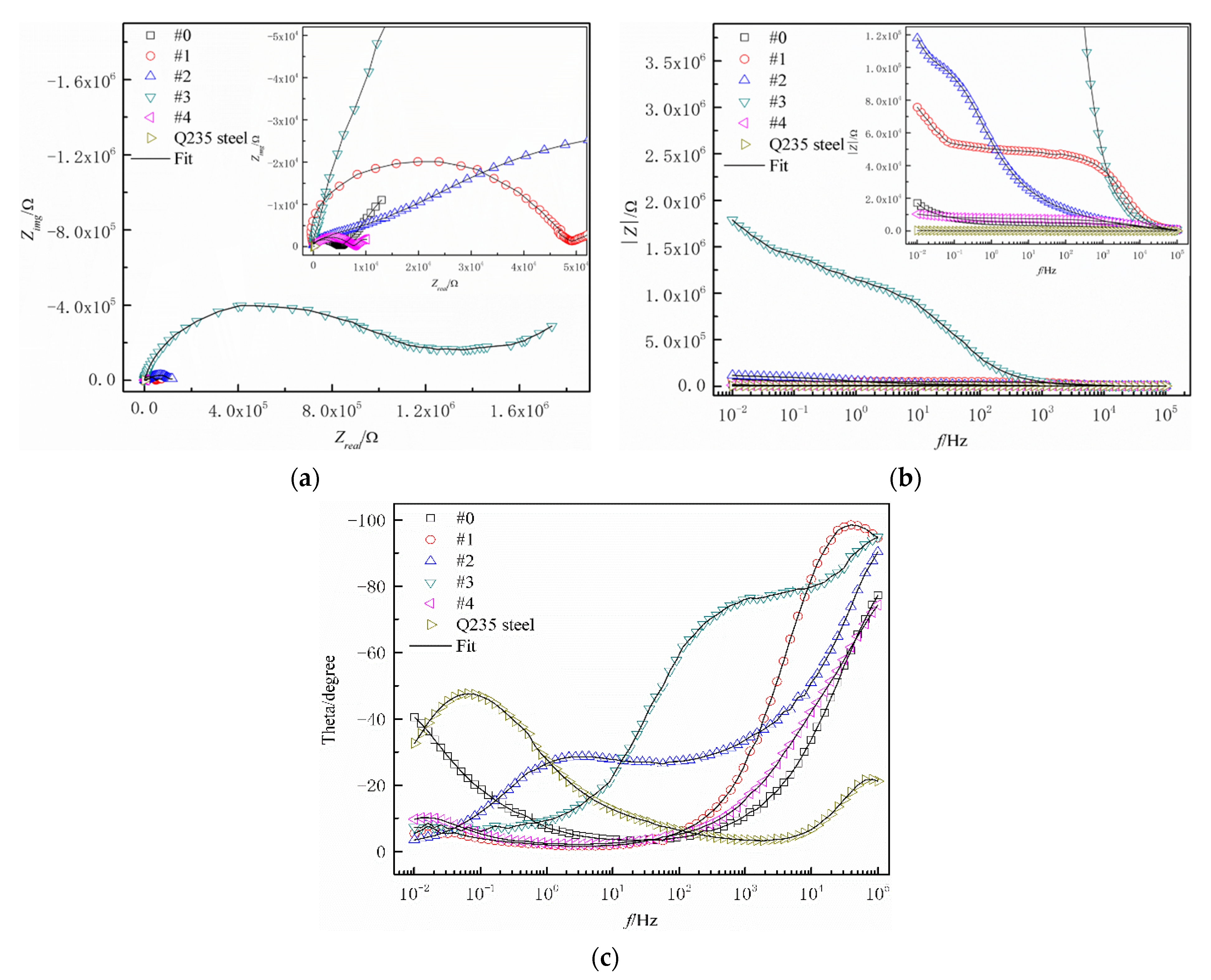 Polymers 14 03093 g006