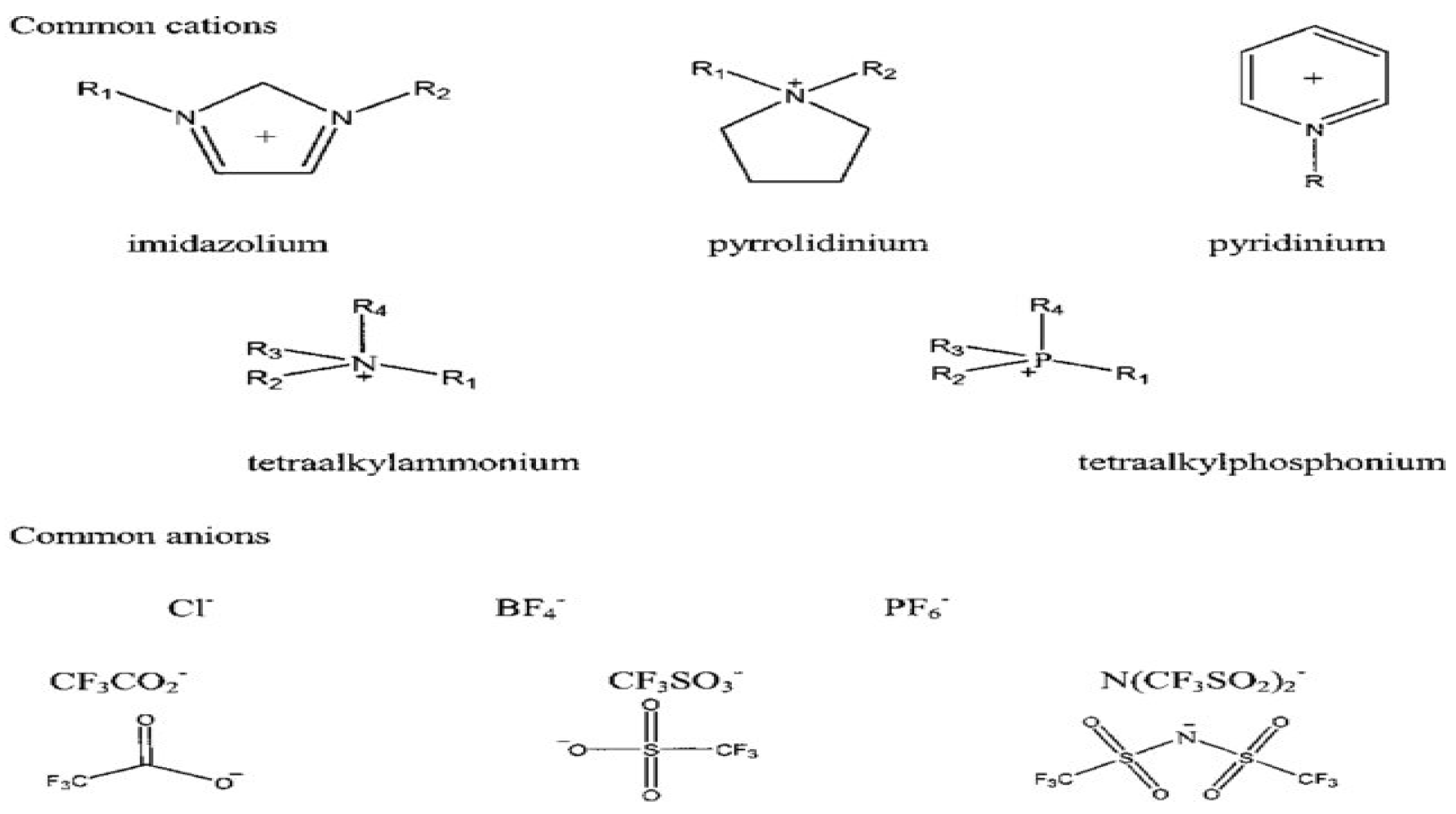 Polymers 14 03101 g003