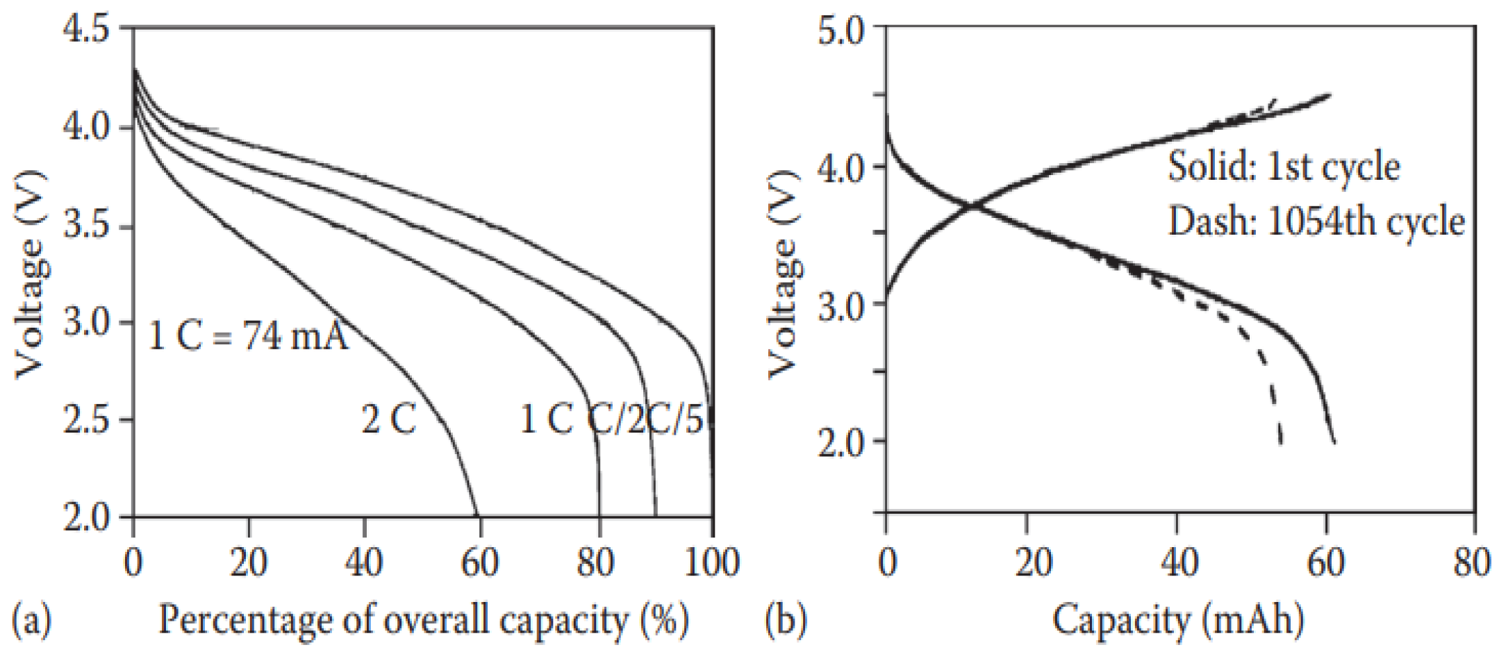 Polymers 14 03101 g007