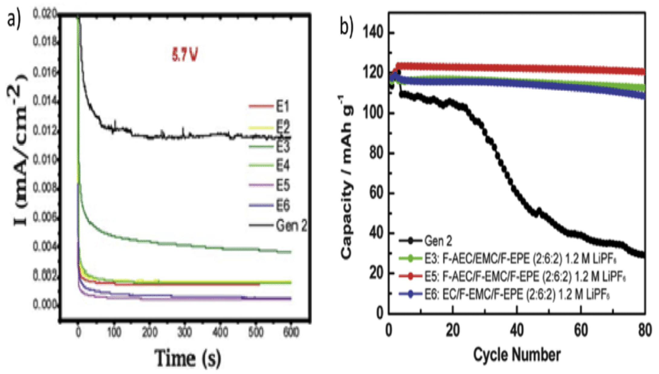 Polymers 14 03101 g009