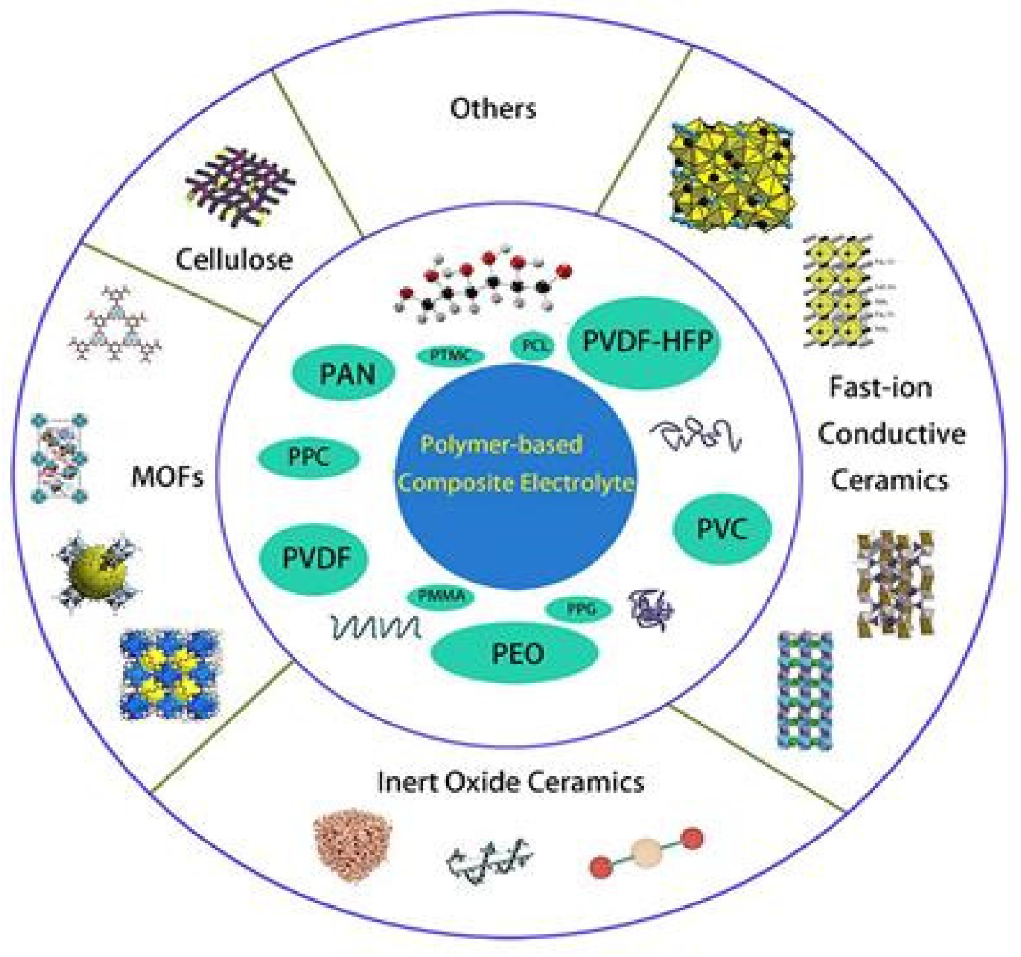 Polymers 14 03101 g011