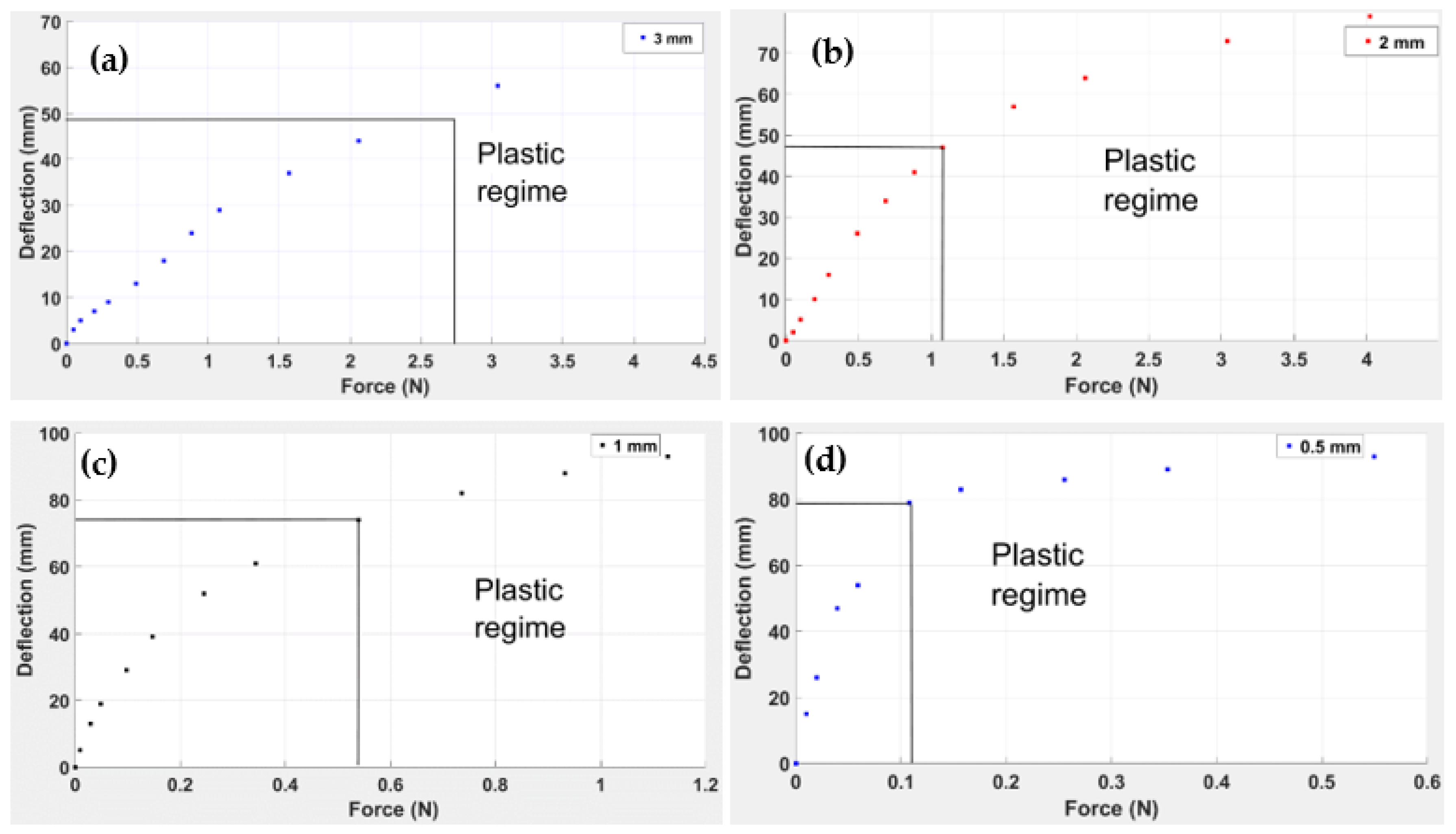 Polymers 14 03102 g010