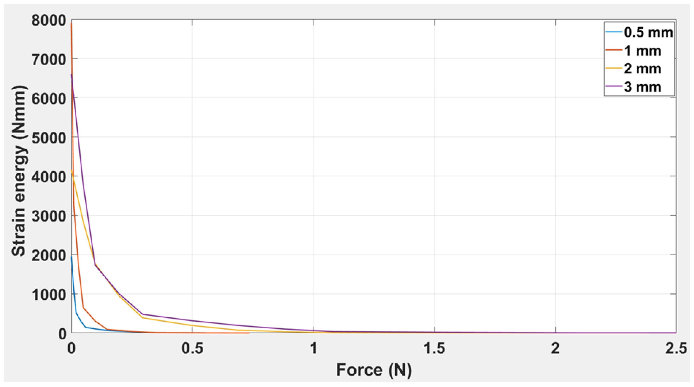 Polymers 14 03102 g012