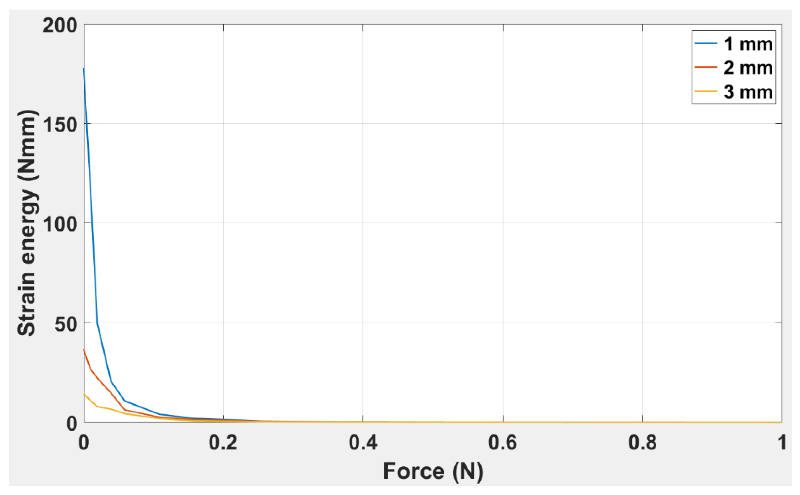 Polymers 14 03102 g016