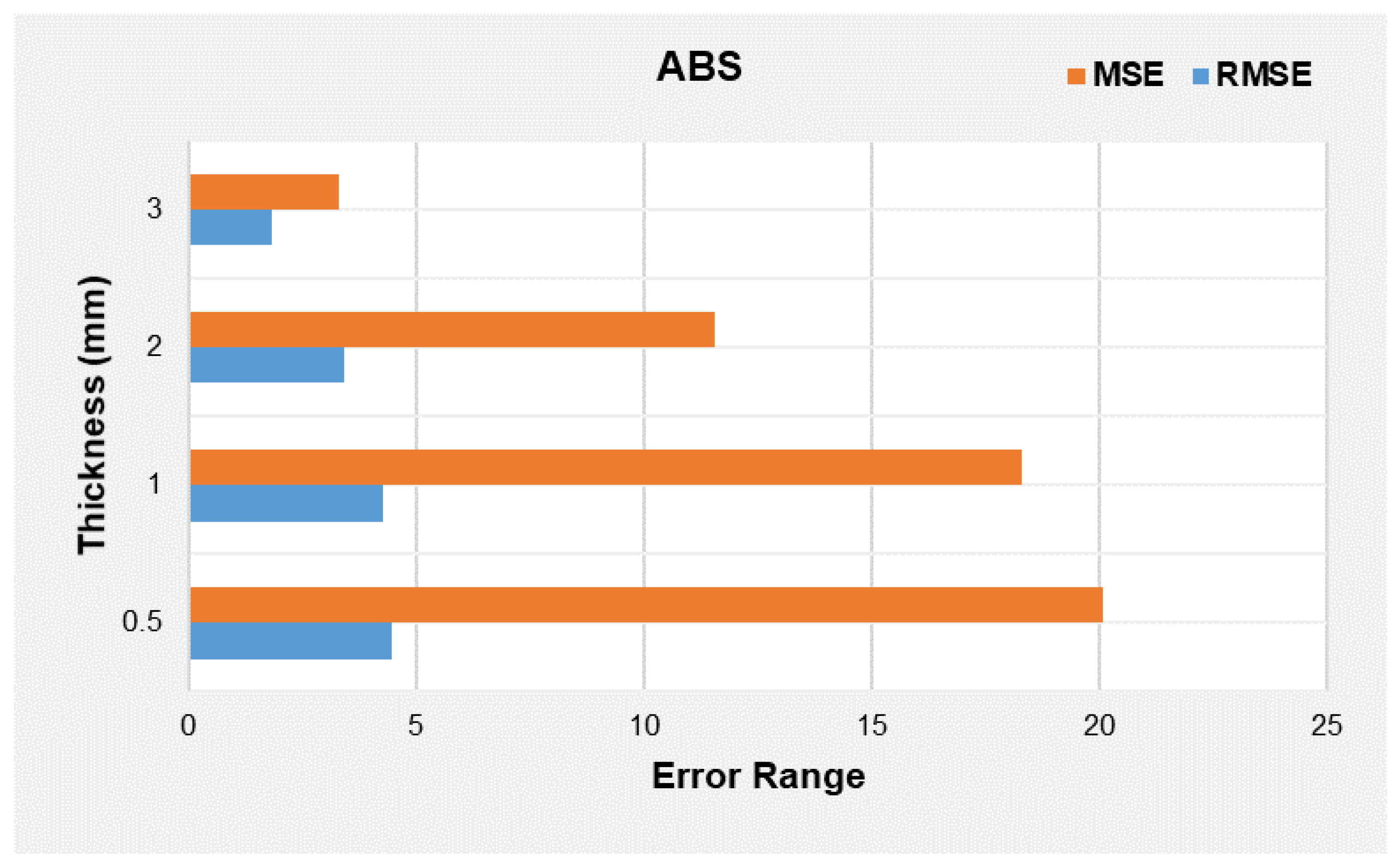 Polymers 14 03102 g019