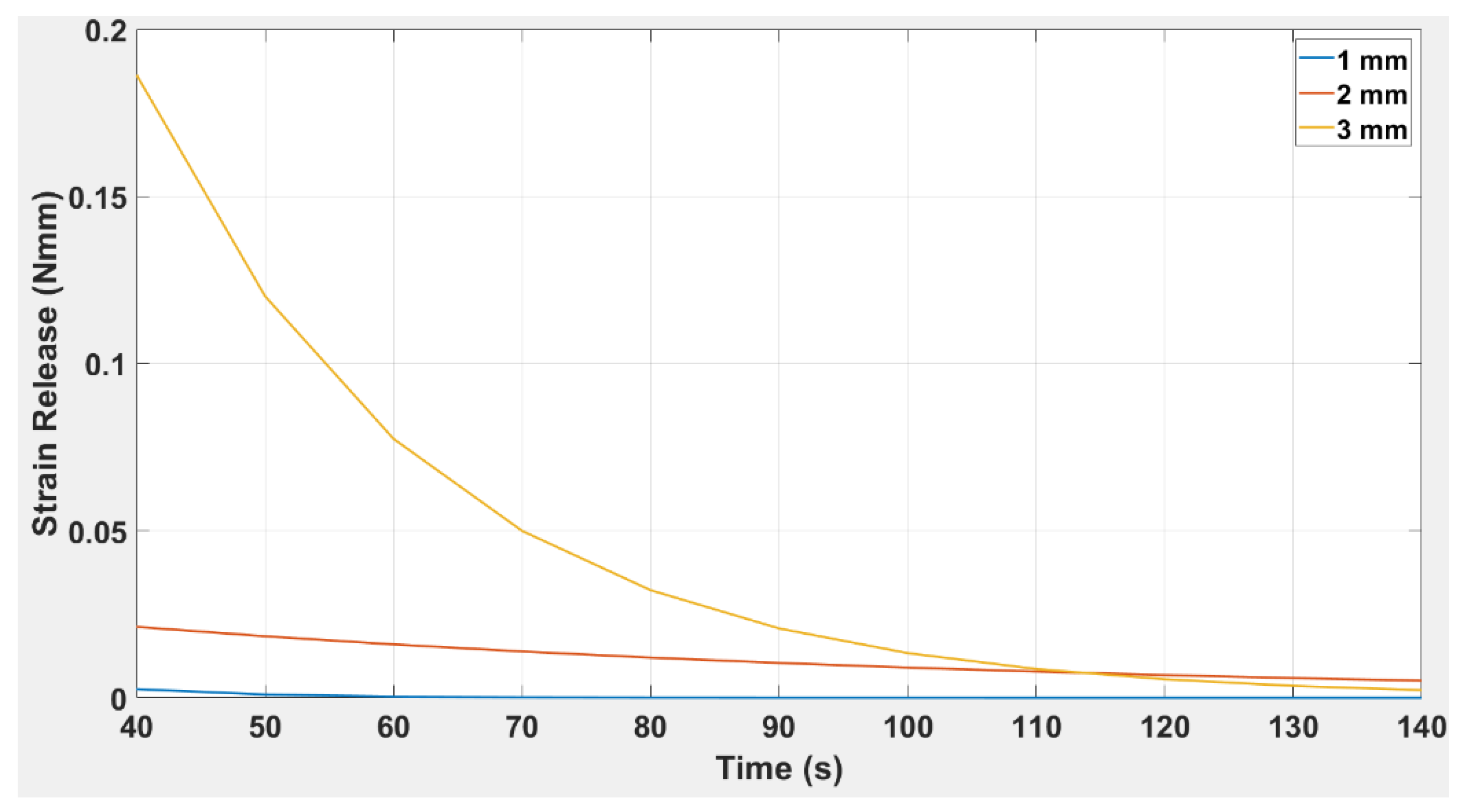Polymers 14 03102 g023