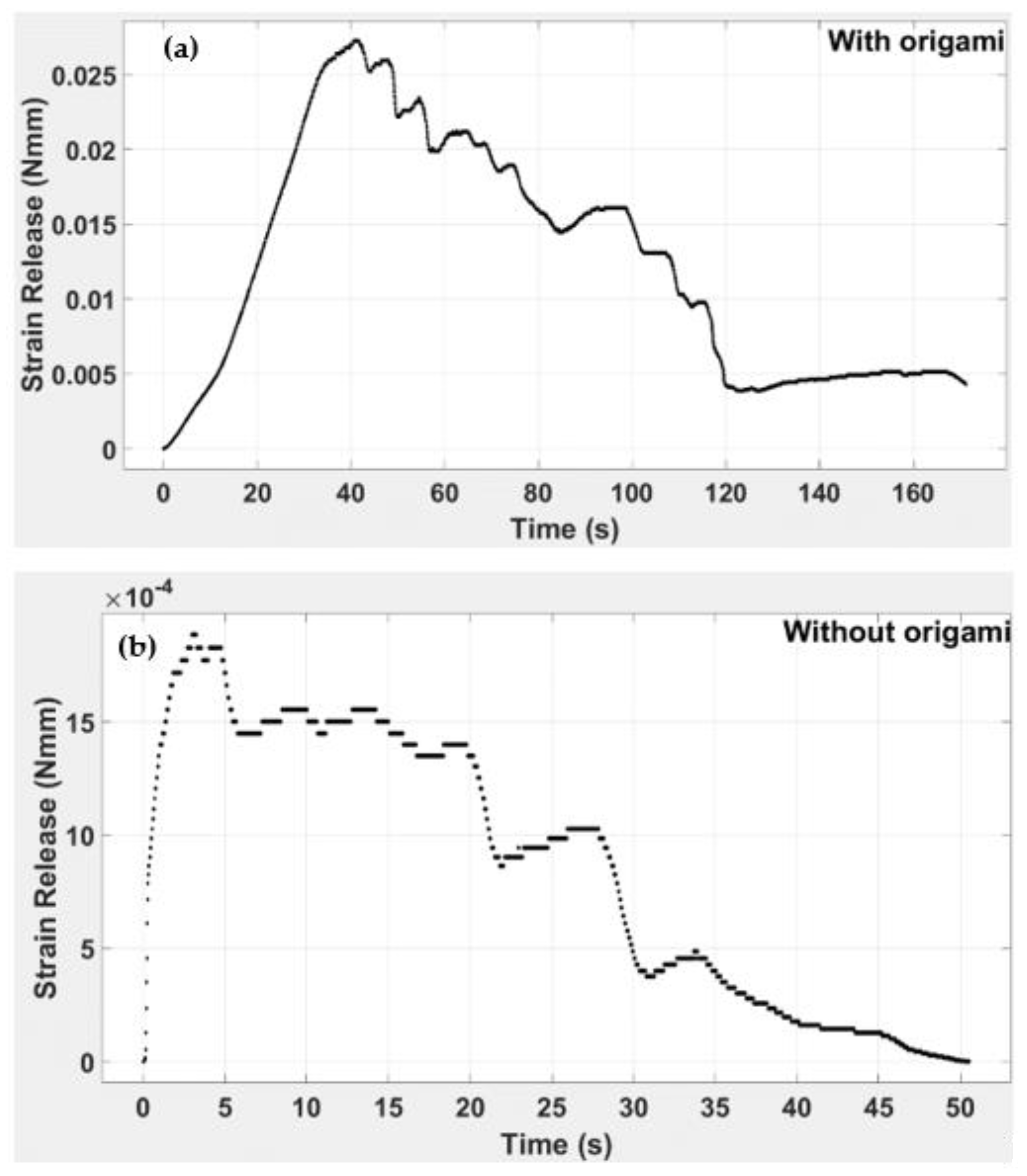 Polymers 14 03102 g024
