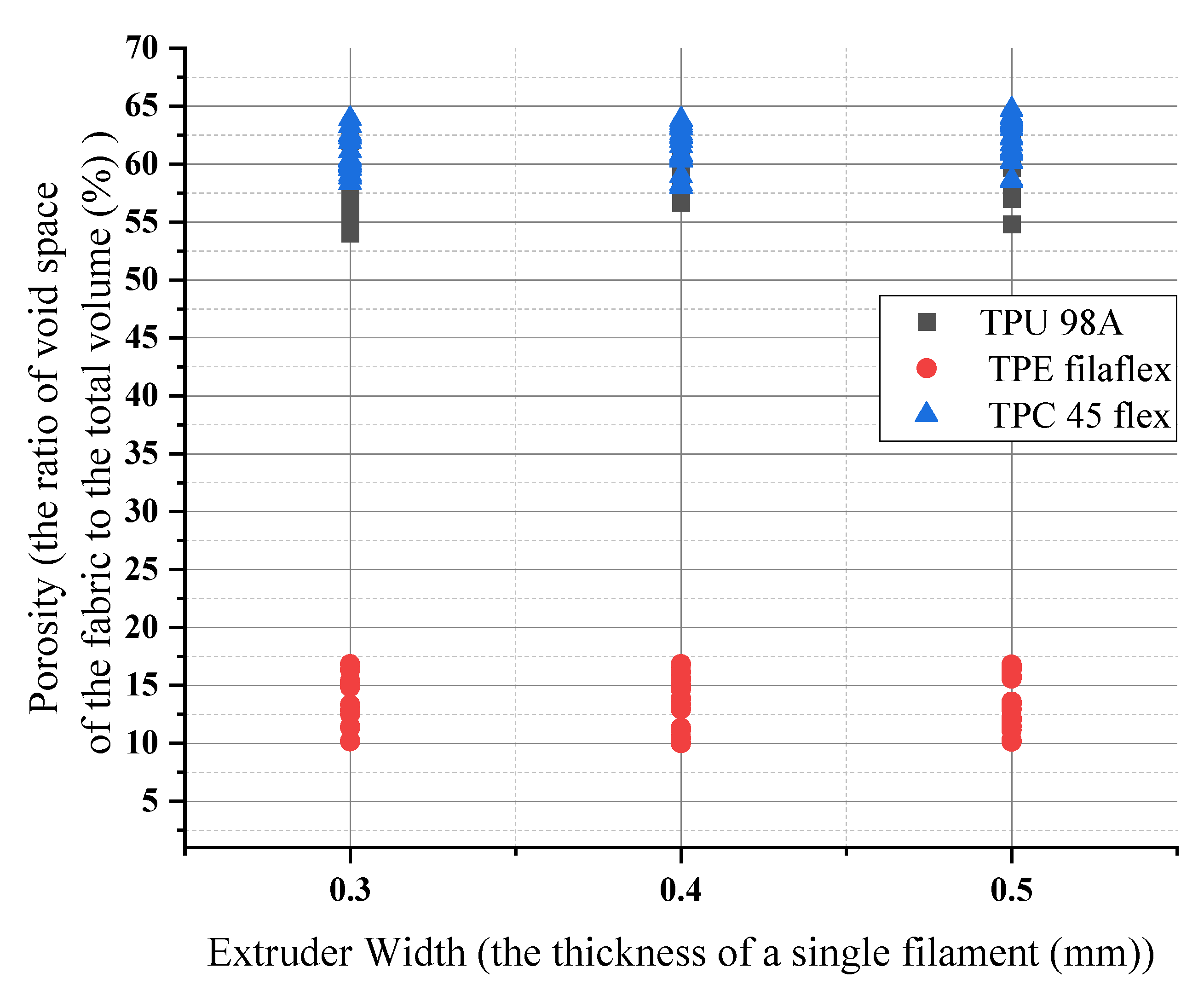 Polymers 14 03128 g015