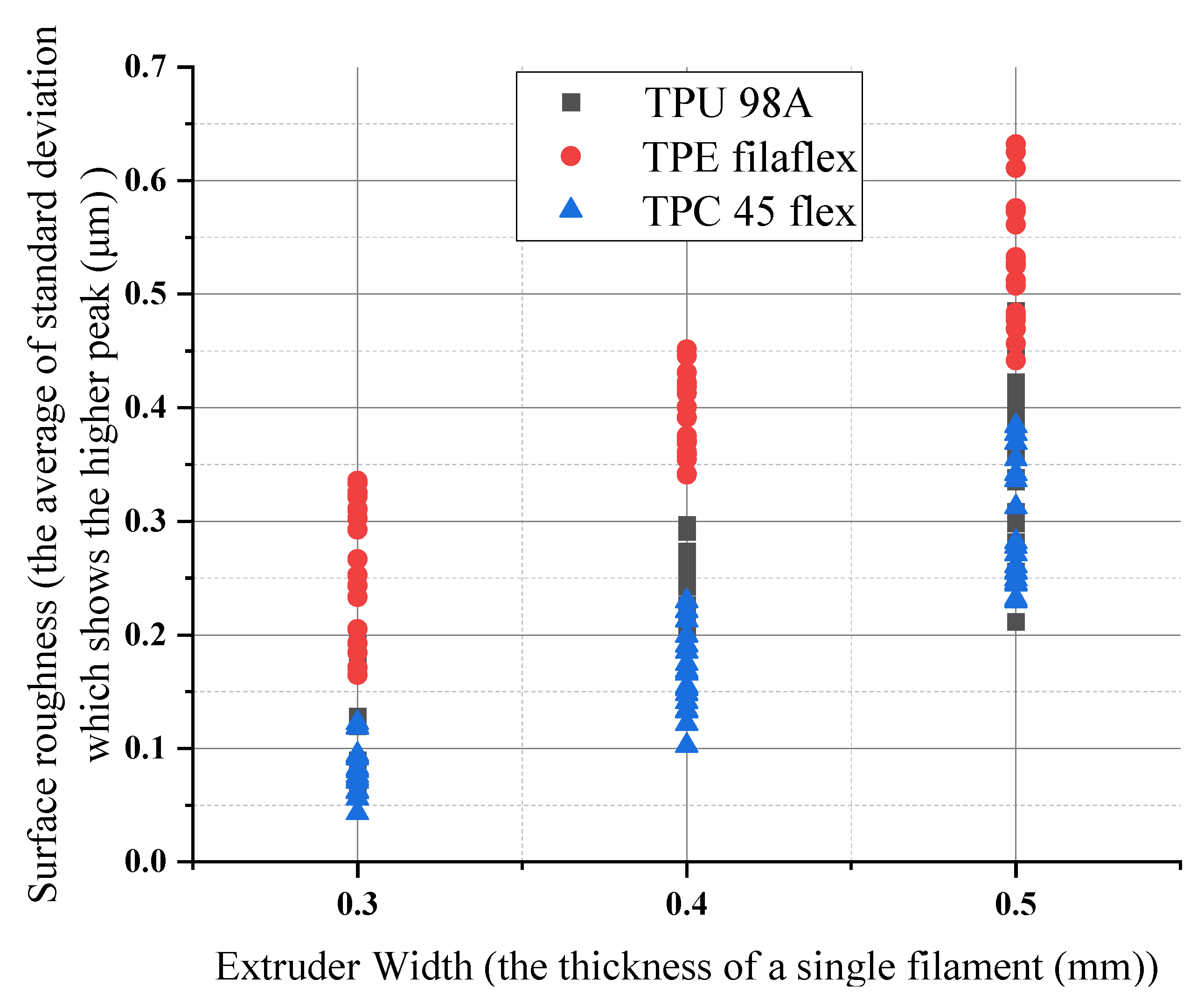 Polymers 14 03128 g018