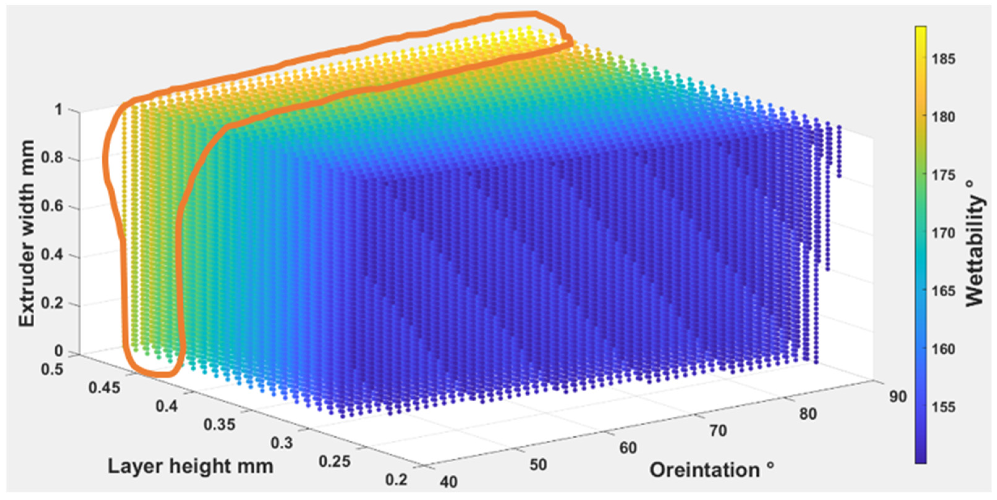 Polymers 14 03128 g028