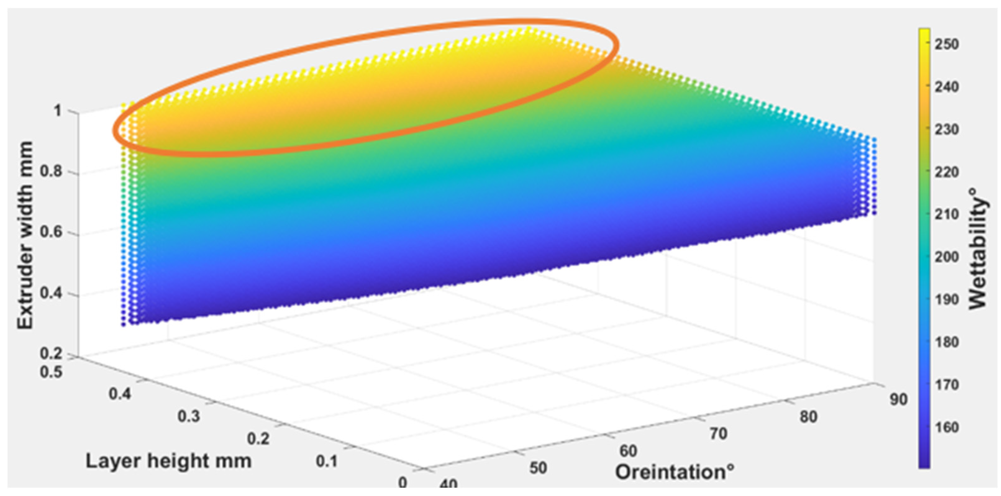 Polymers 14 03128 g031