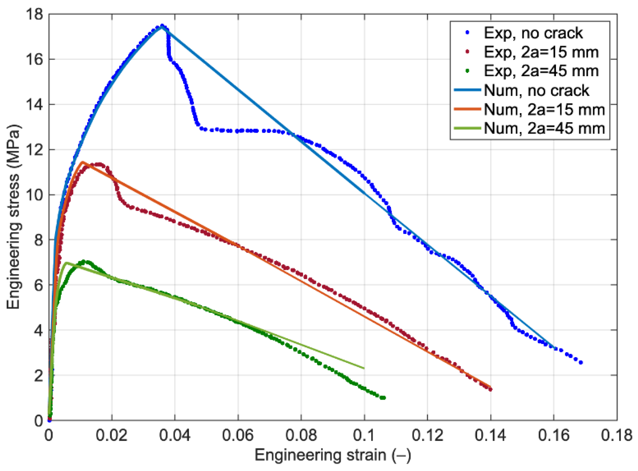Polymers 14 03131 g003