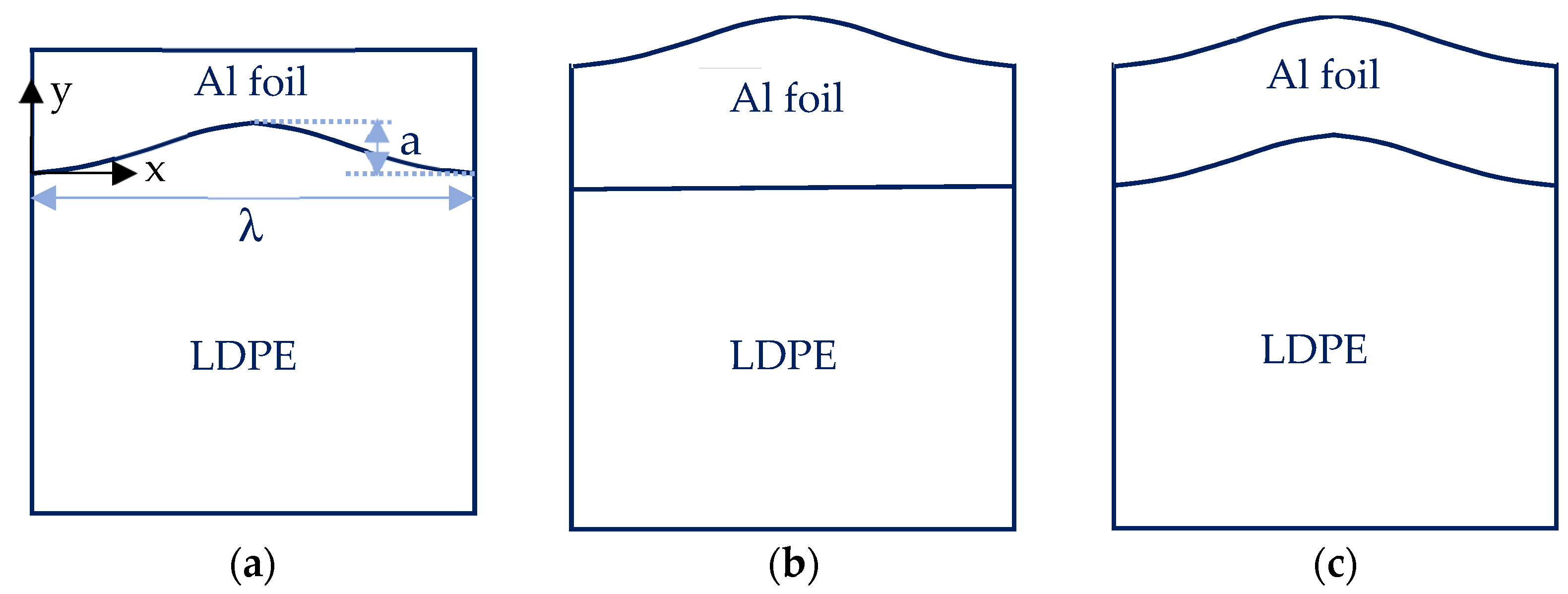 Polymers 14 03131 g004