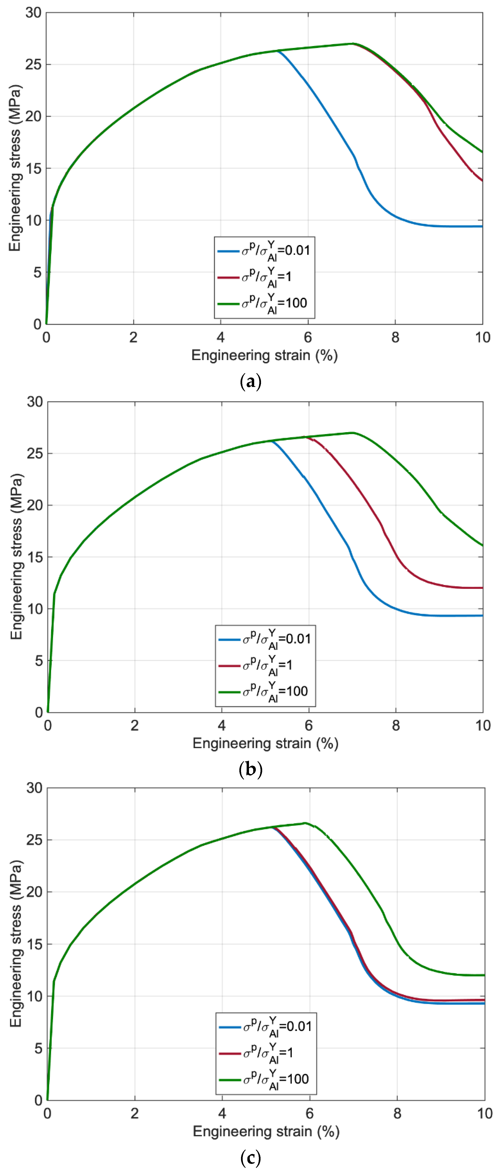 Polymers 14 03131 g009