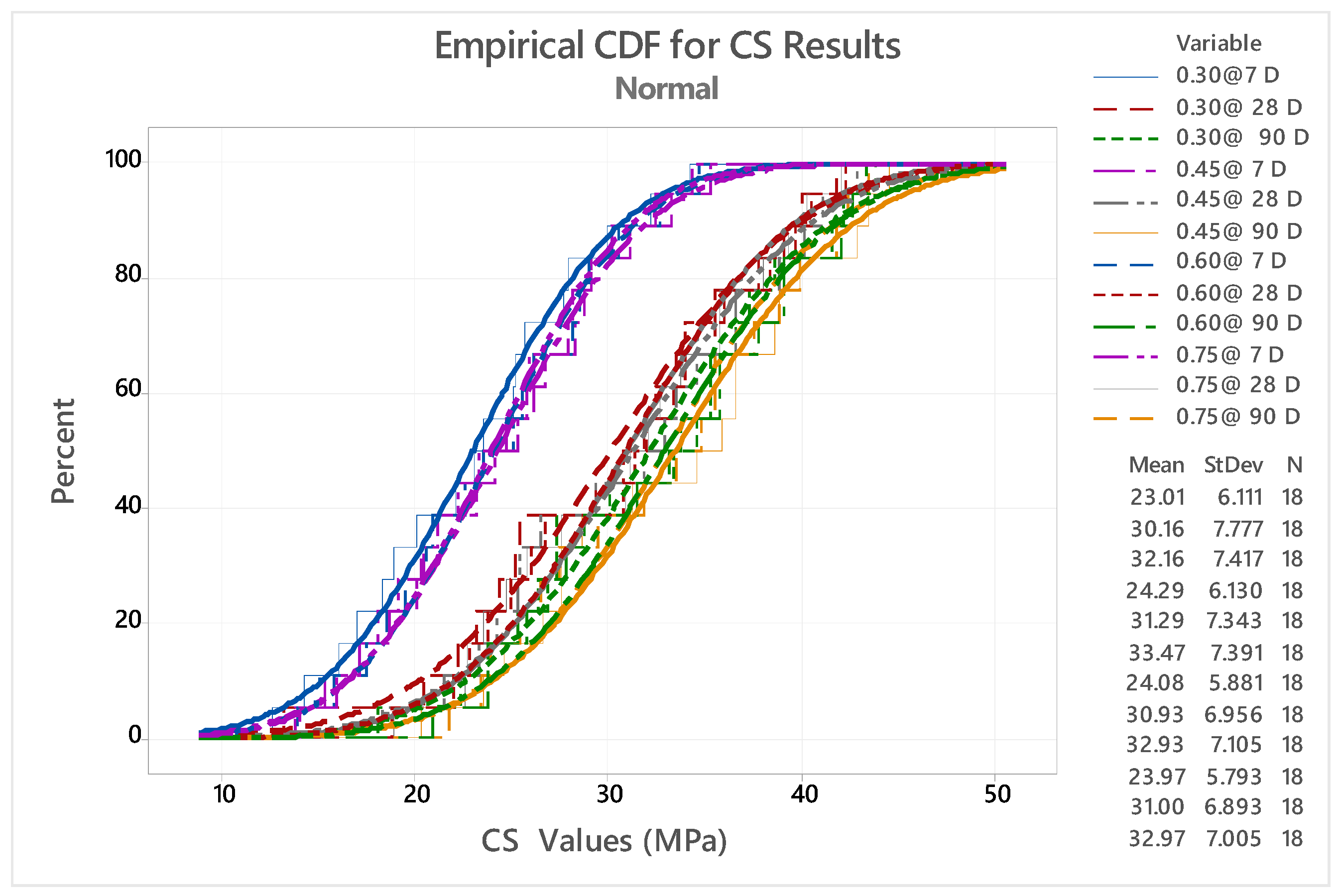 Polymers 14 03132 g007