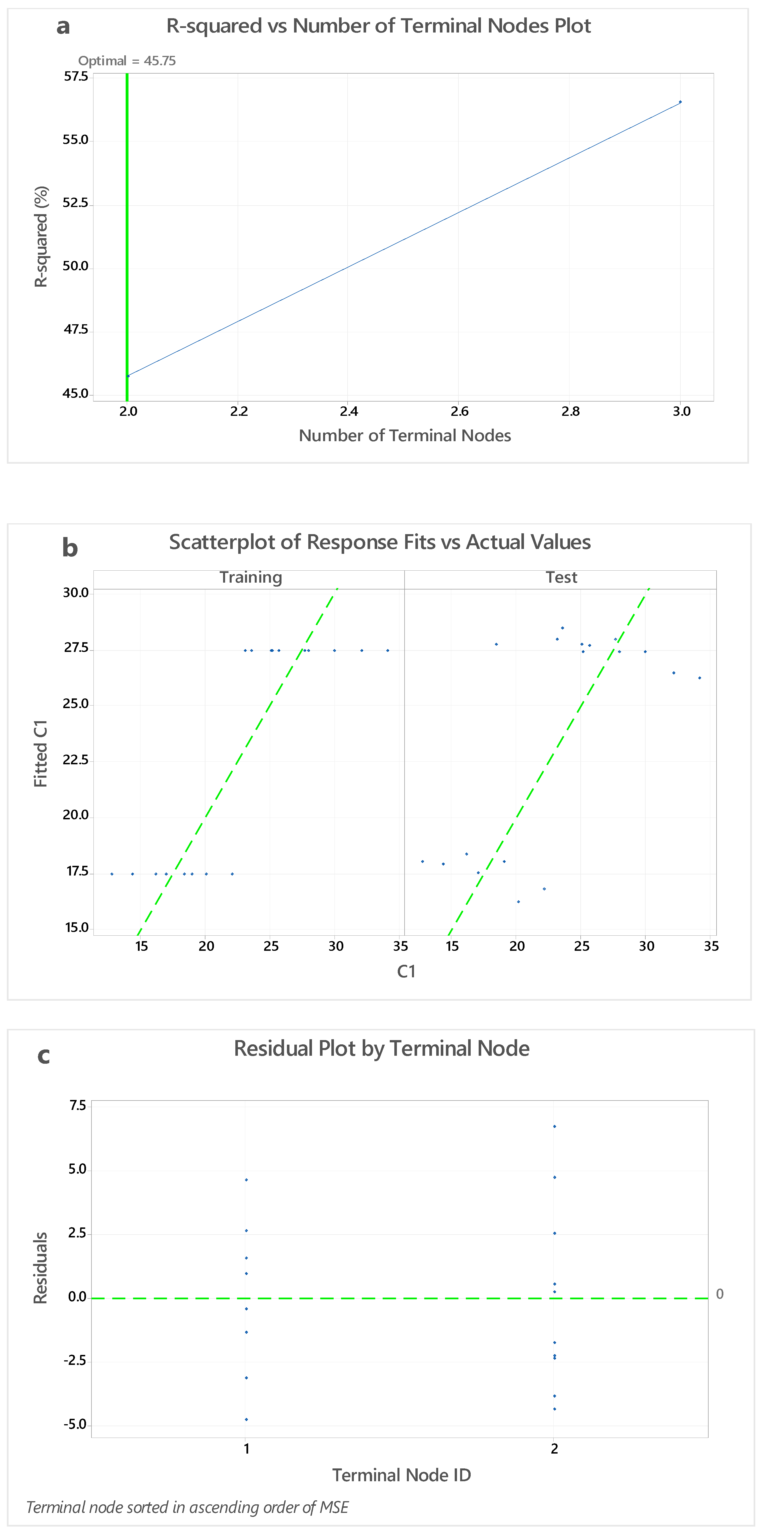 Polymers 14 03132 g008
