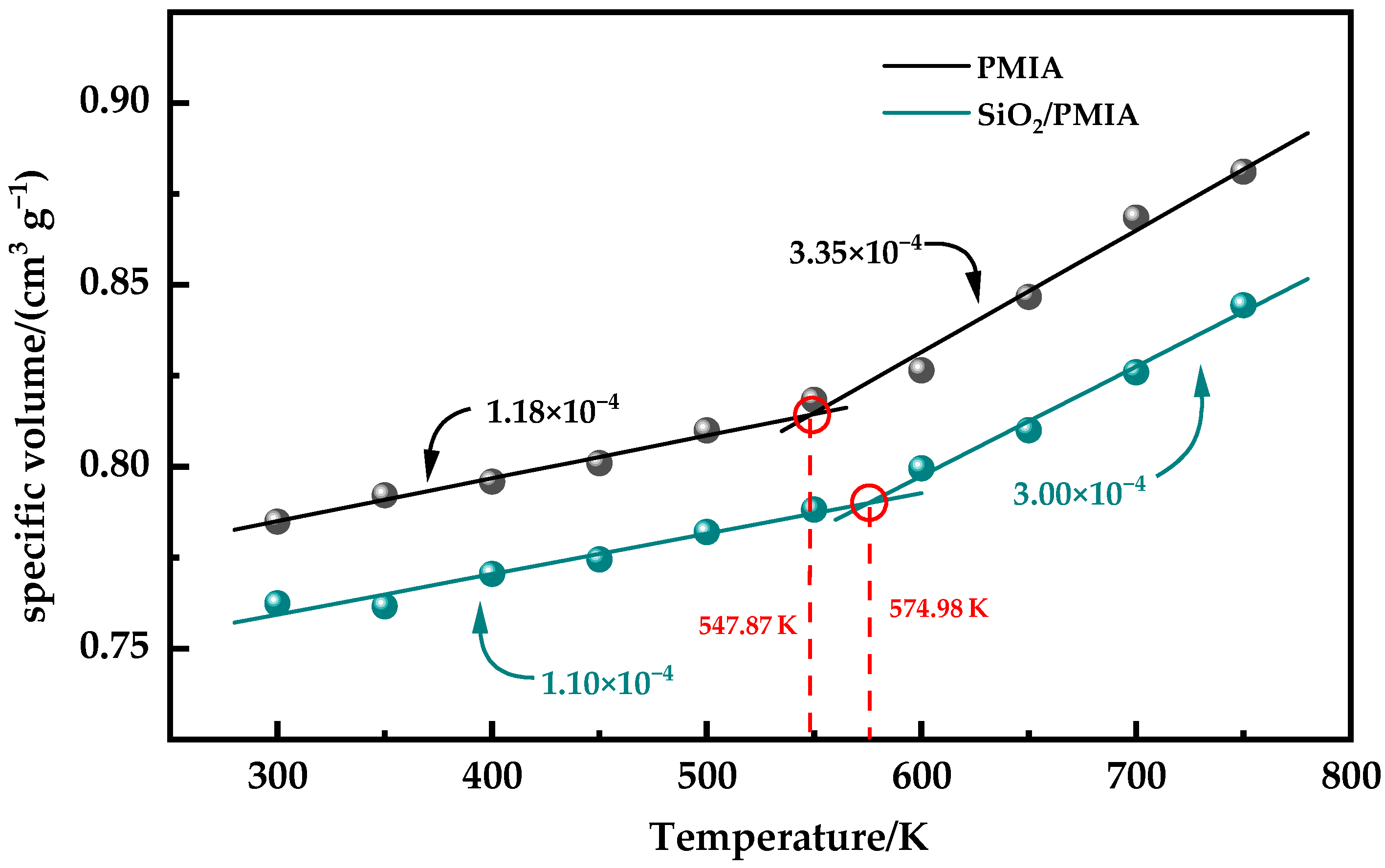 Polymers 14 03134 g004