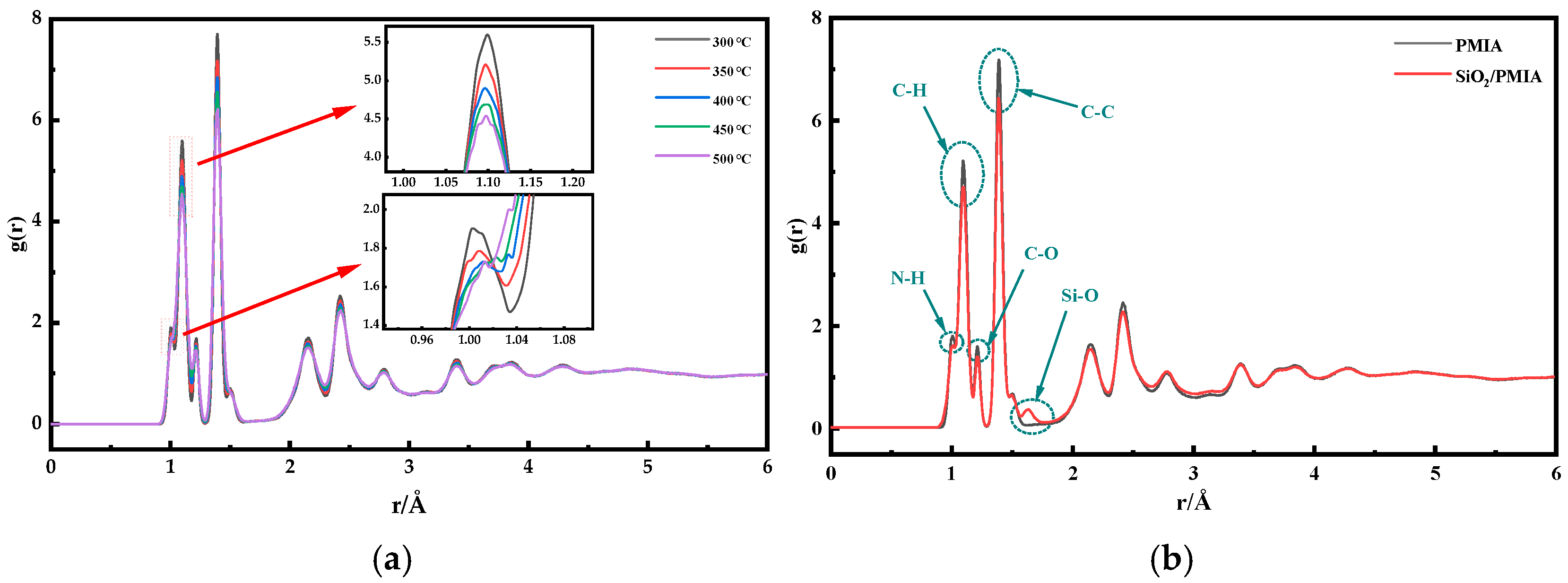 Polymers 14 03134 g008
