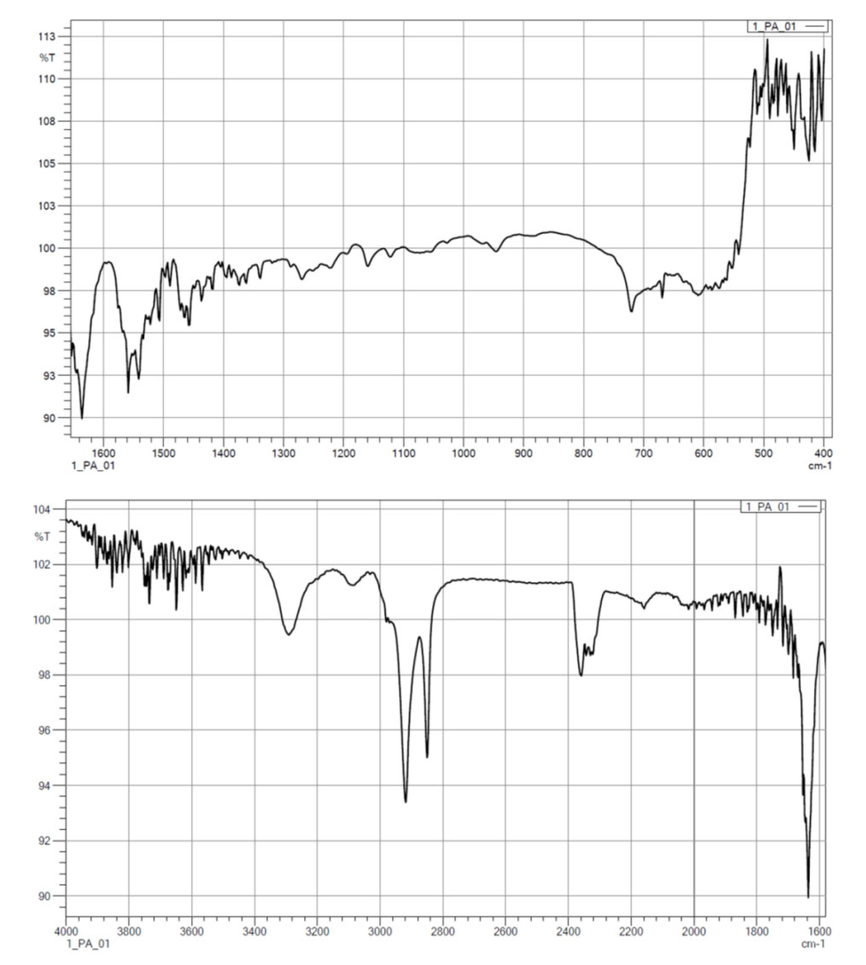 Polymers 14 03152 g007