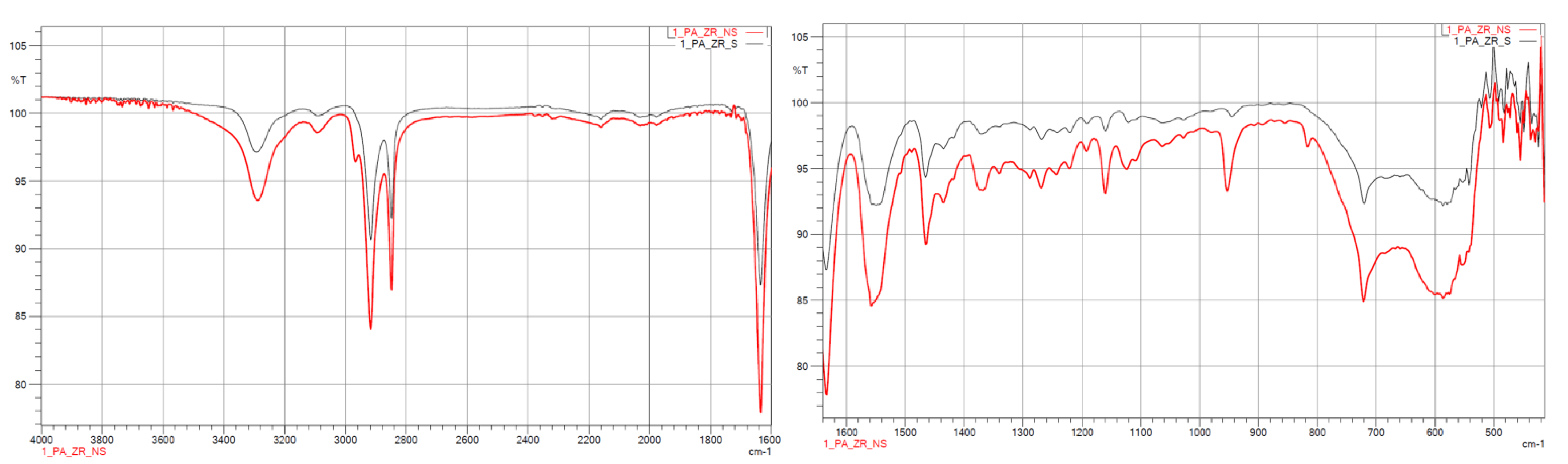 Polymers 14 03152 g008