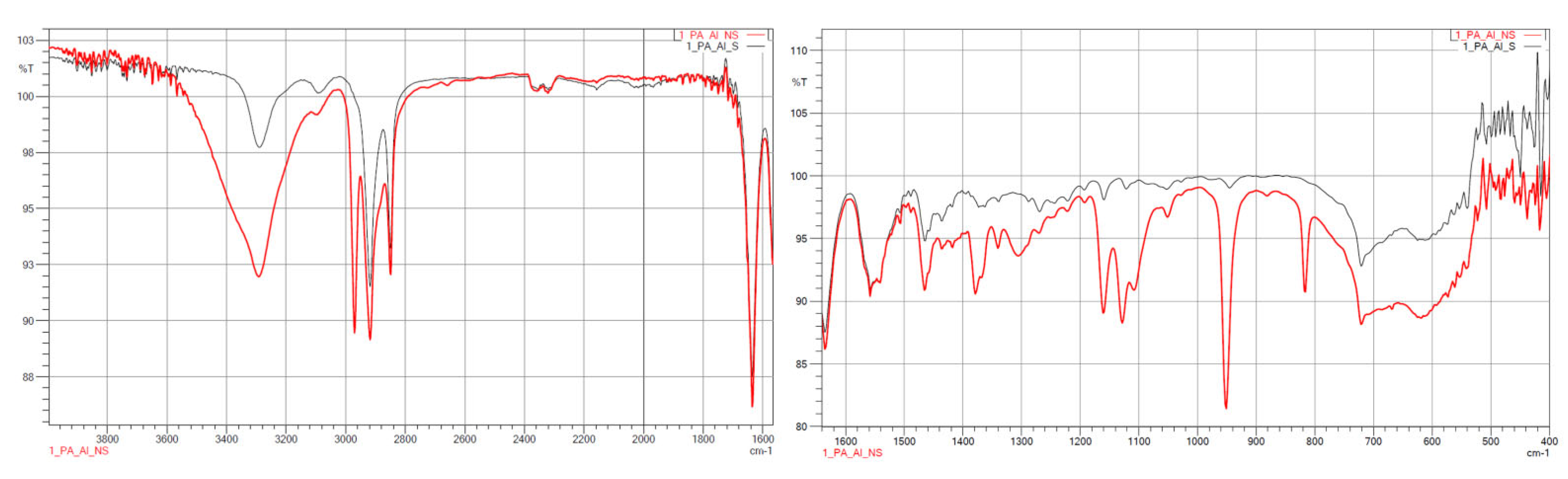 Polymers 14 03152 g009