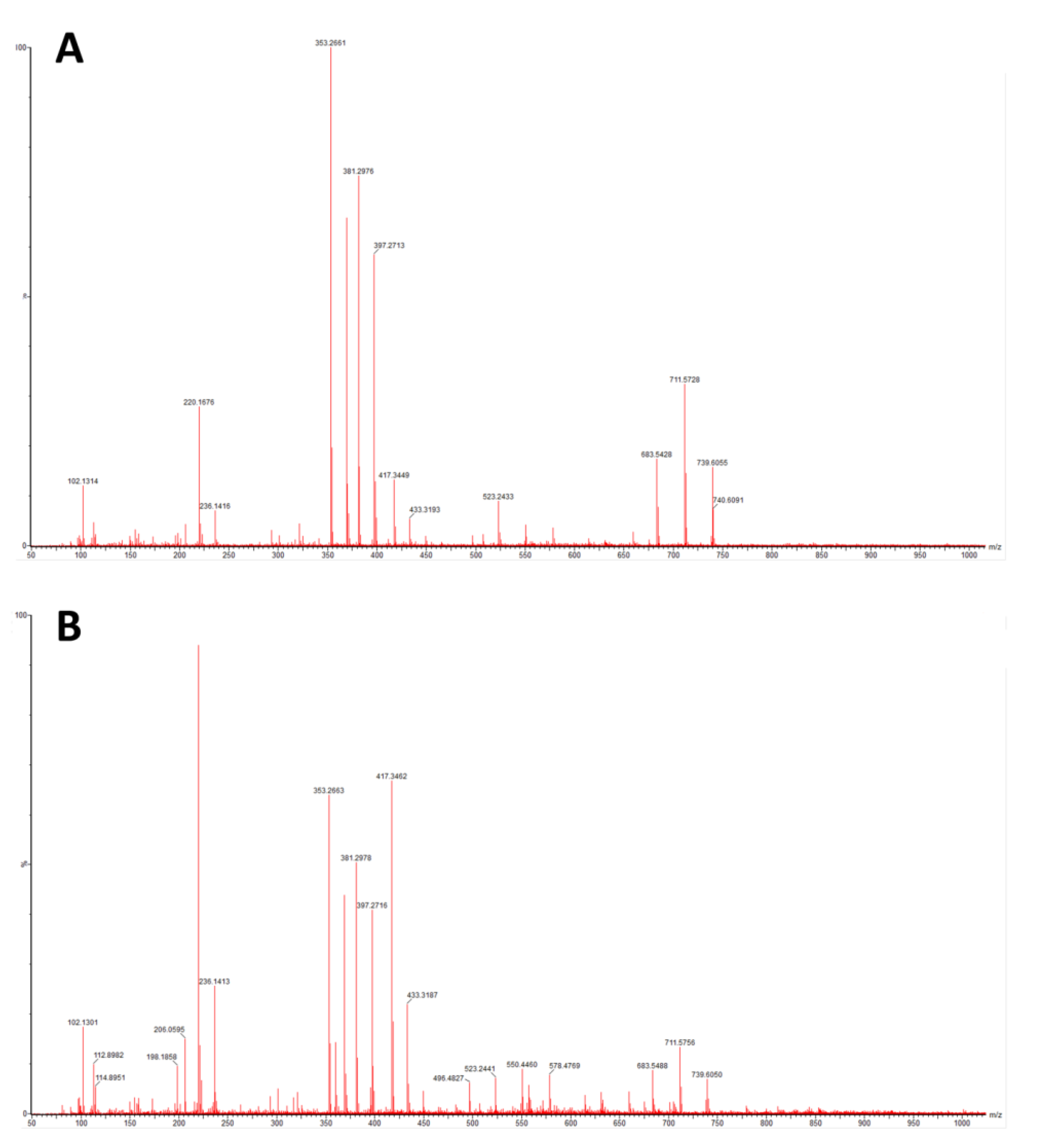 Polymers 14 03152 g011
