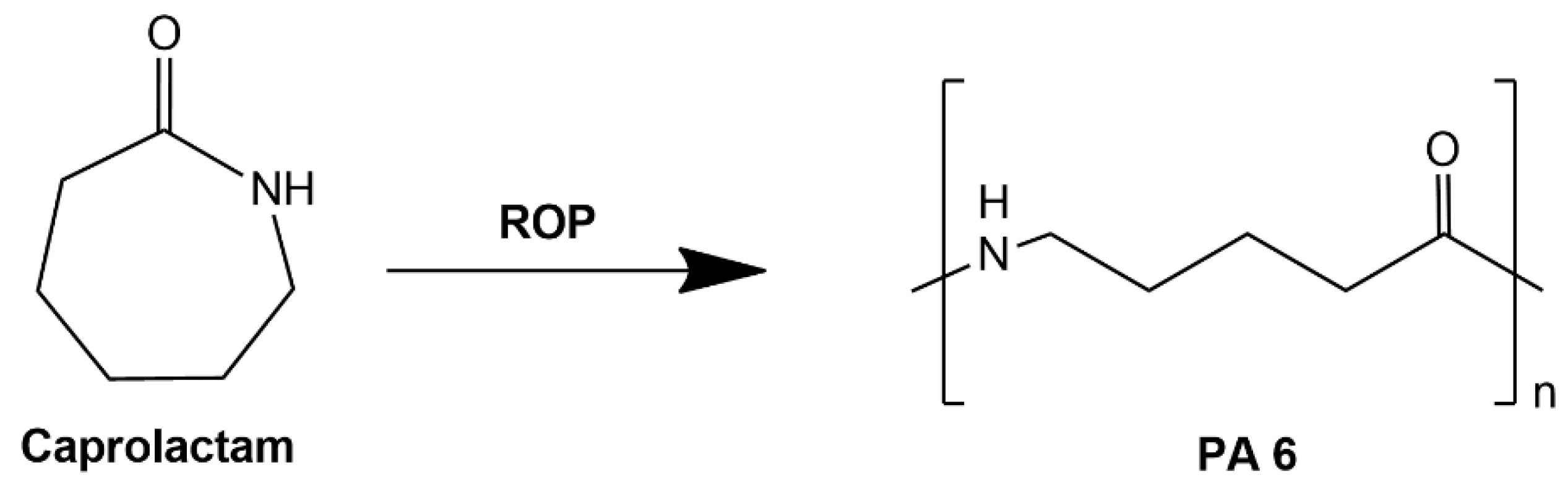 Polymers 14 03153 g001