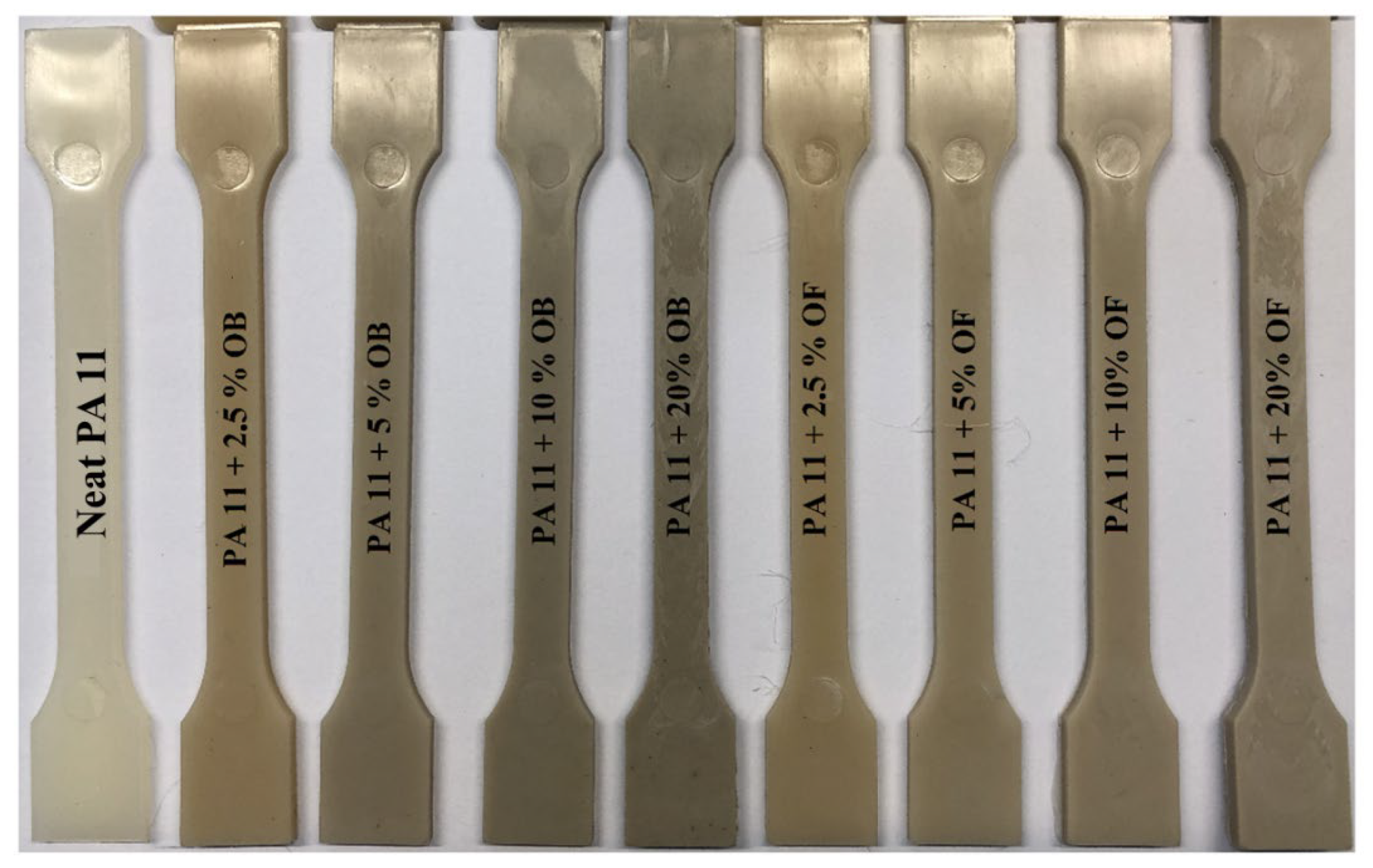 Polymers 14 03153 g005