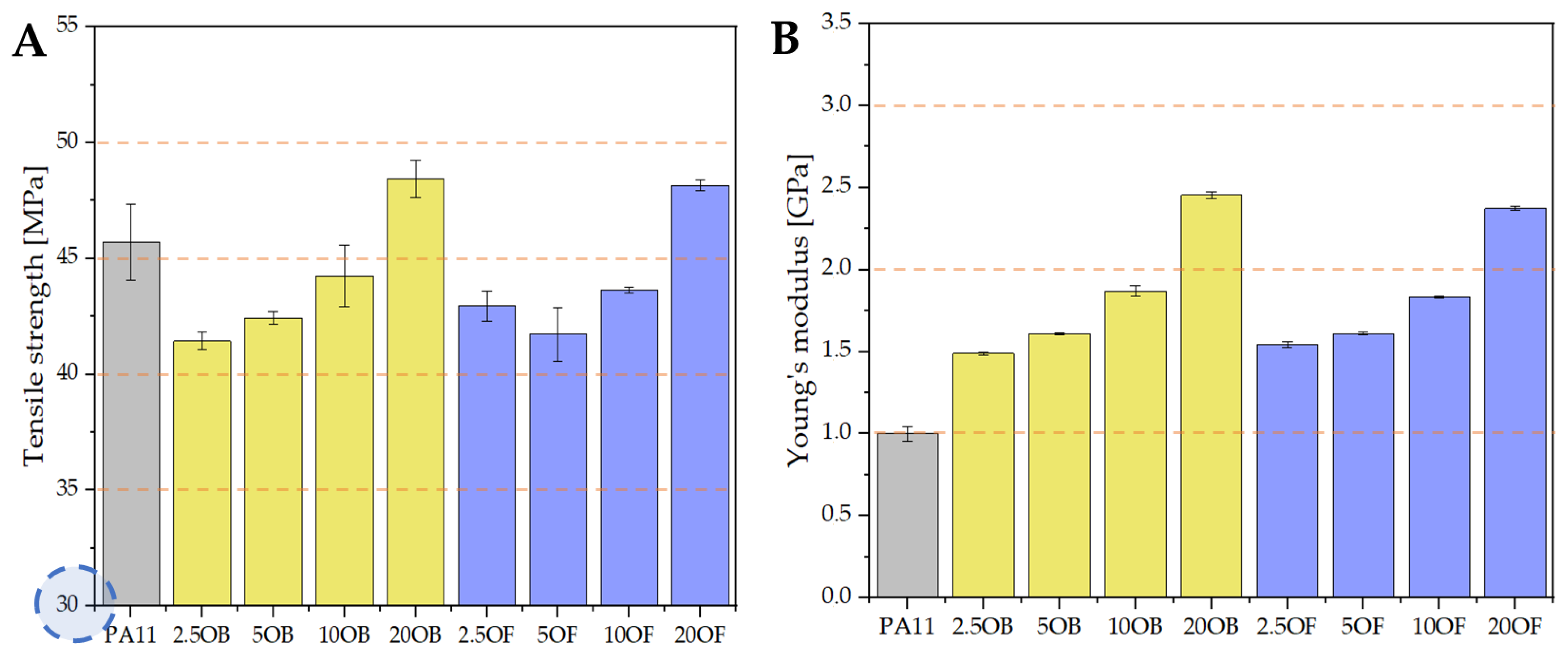 Polymers 14 03153 g009