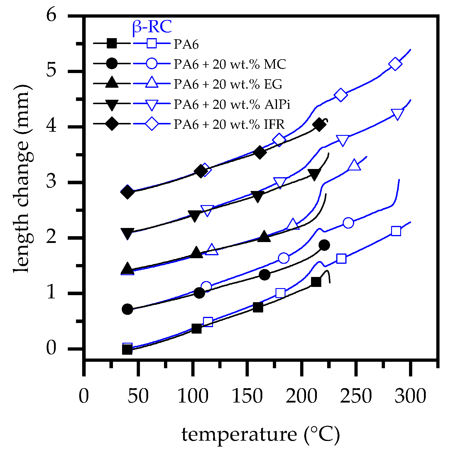 Polymers 14 03168 g009