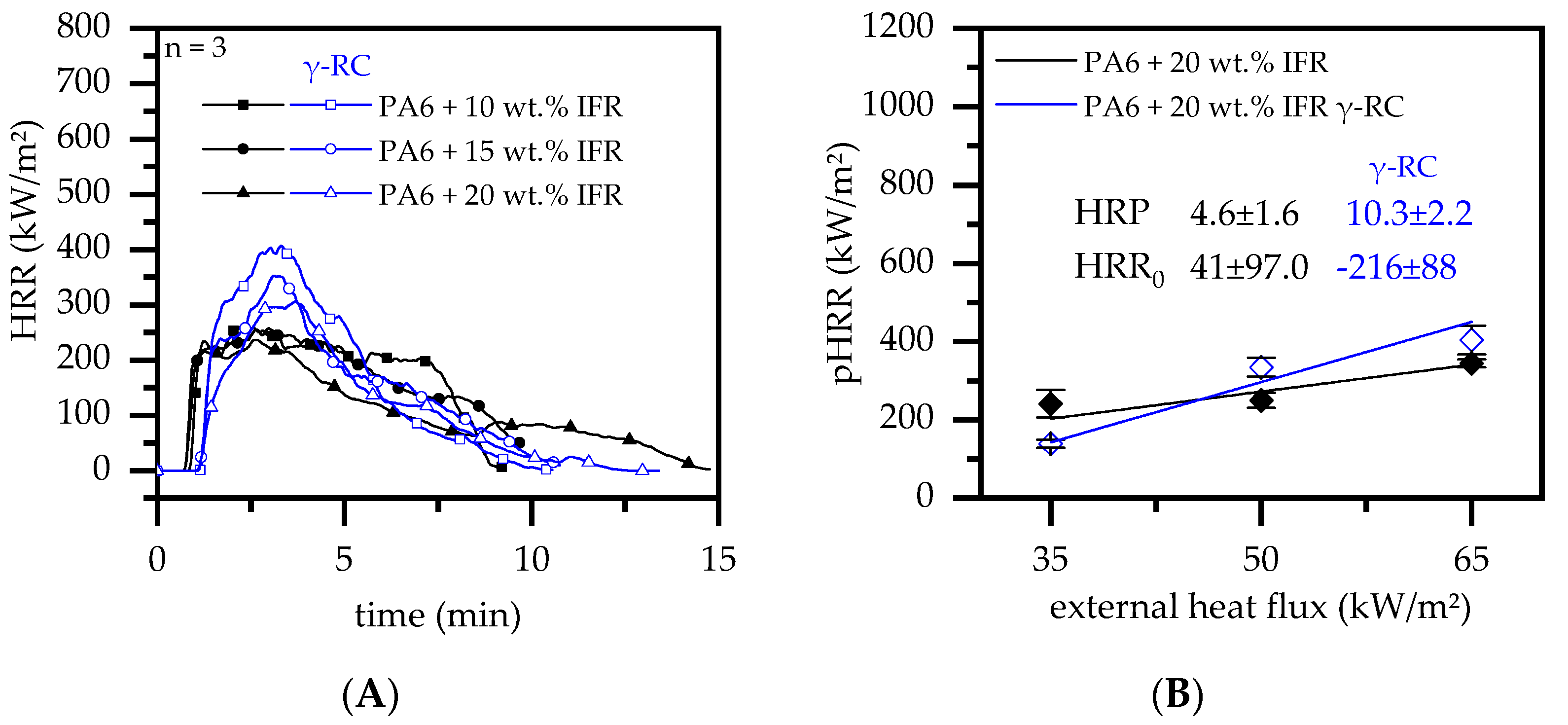 Polymers 14 03168 g014
