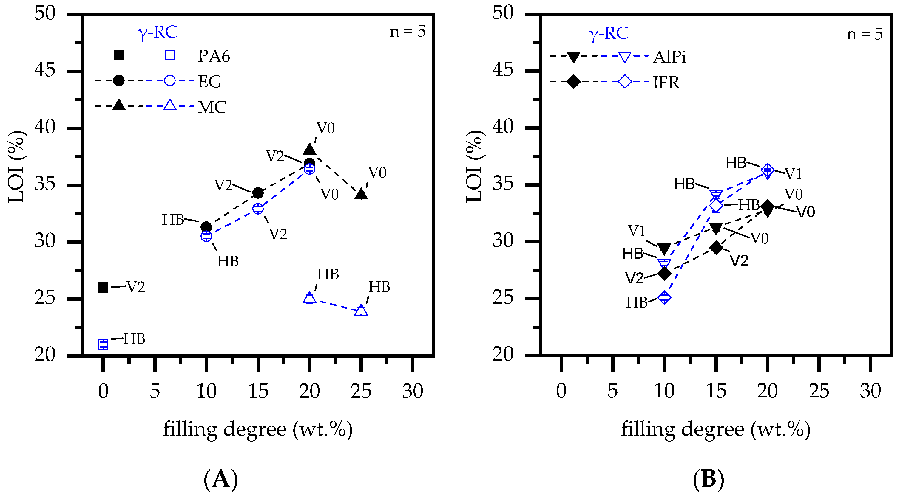 Polymers 14 03168 g016