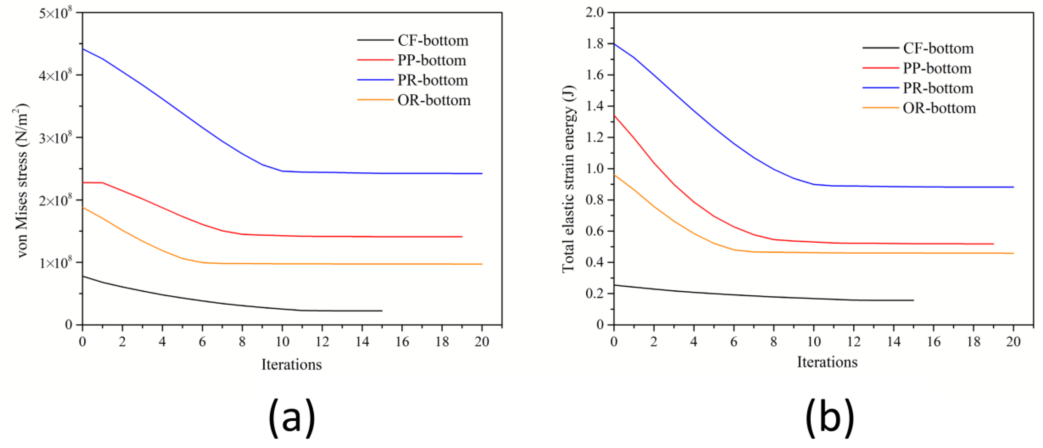 Polymers 14 03174 g004
