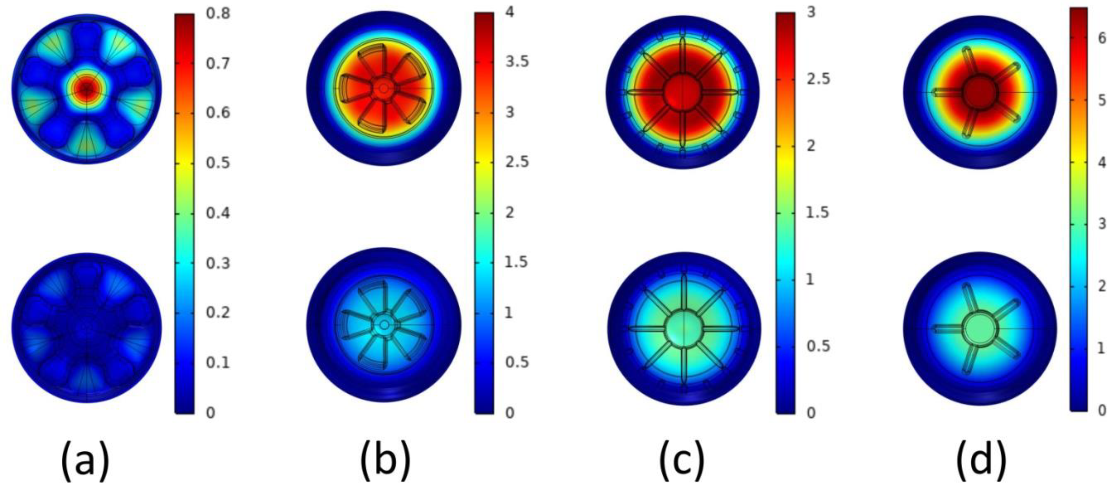 Polymers 14 03174 g005
