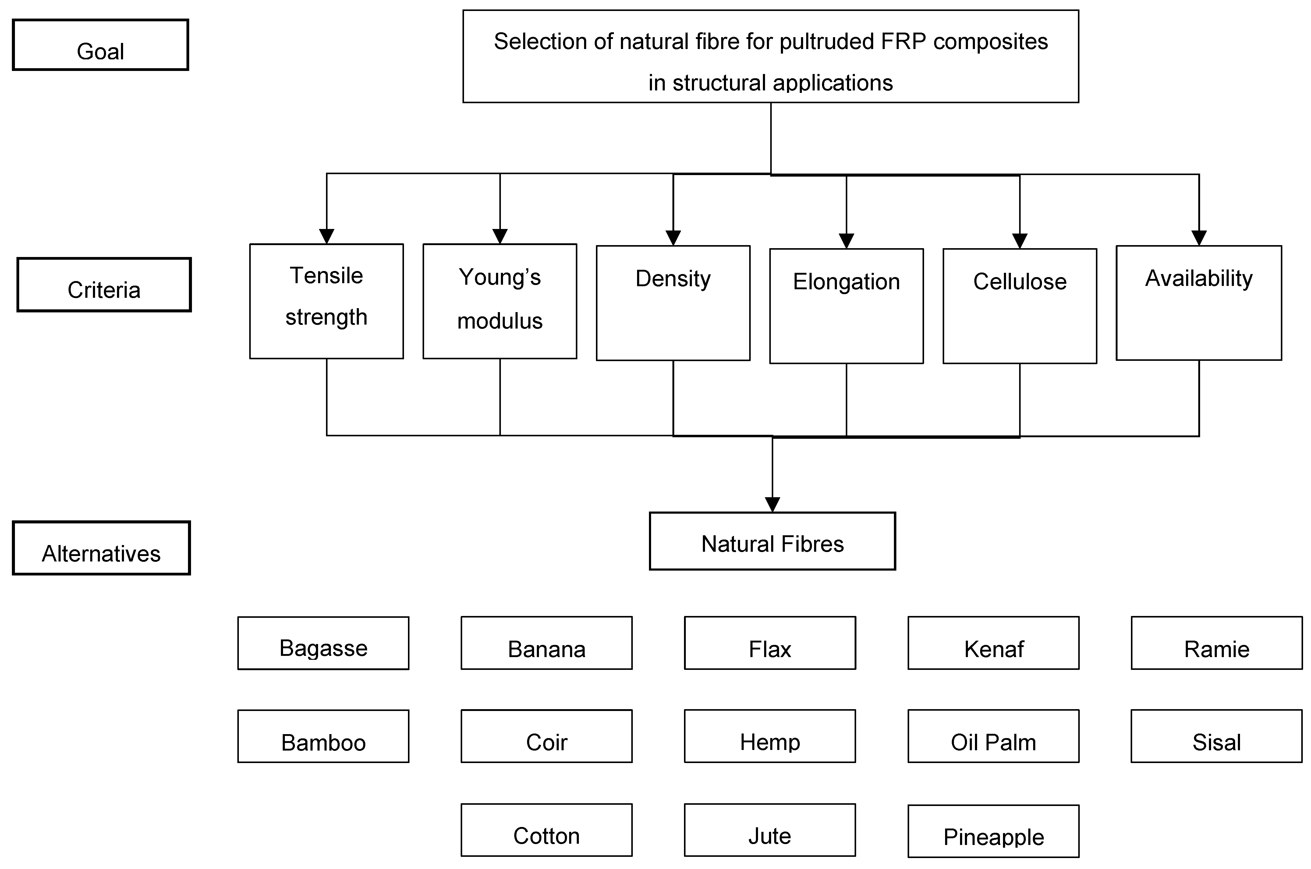 Polymers 14 03178 g002