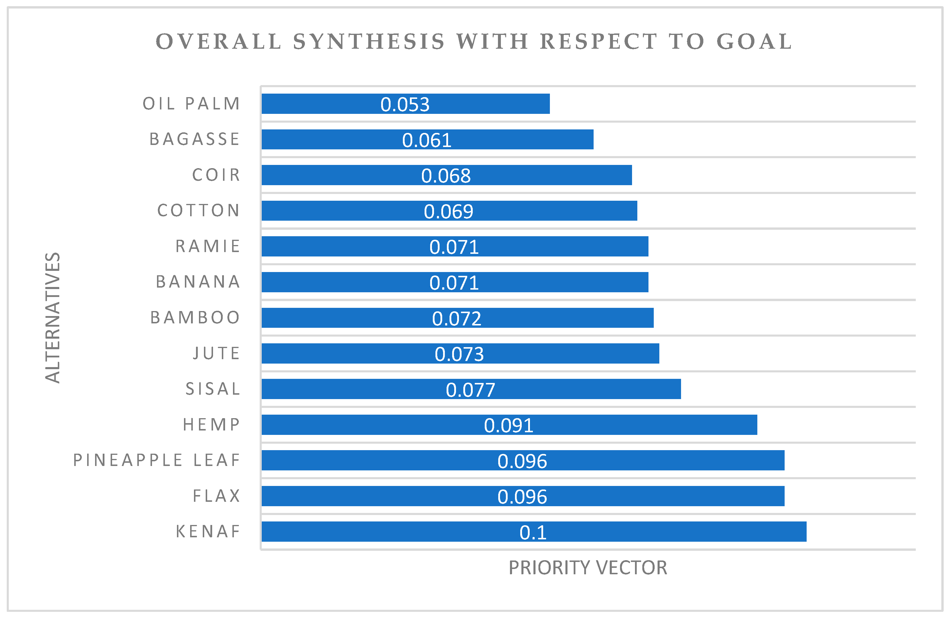 Polymers 14 03178 g006