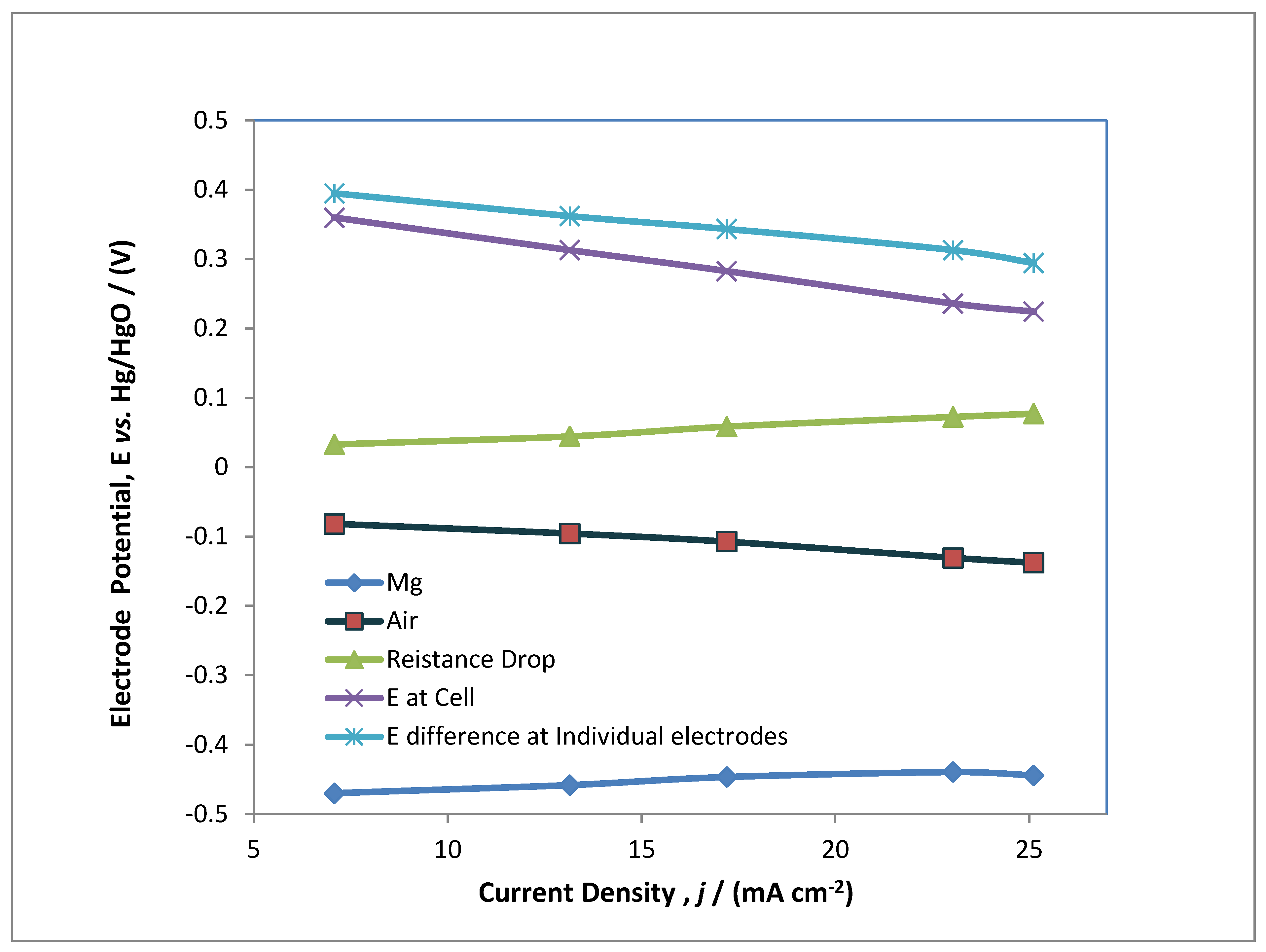 Polymers 14 03187 g008