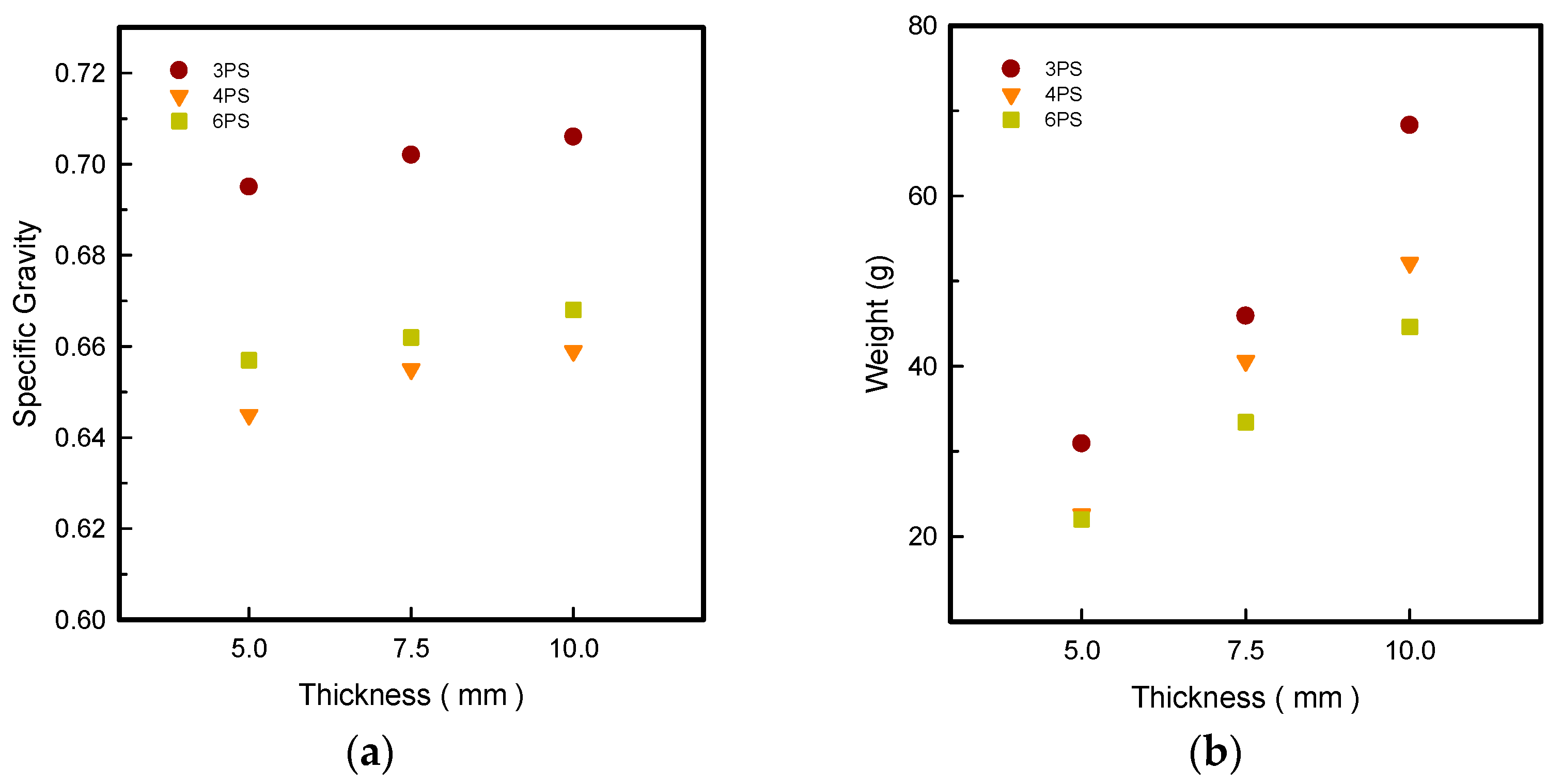 Polymers 14 03189 g001